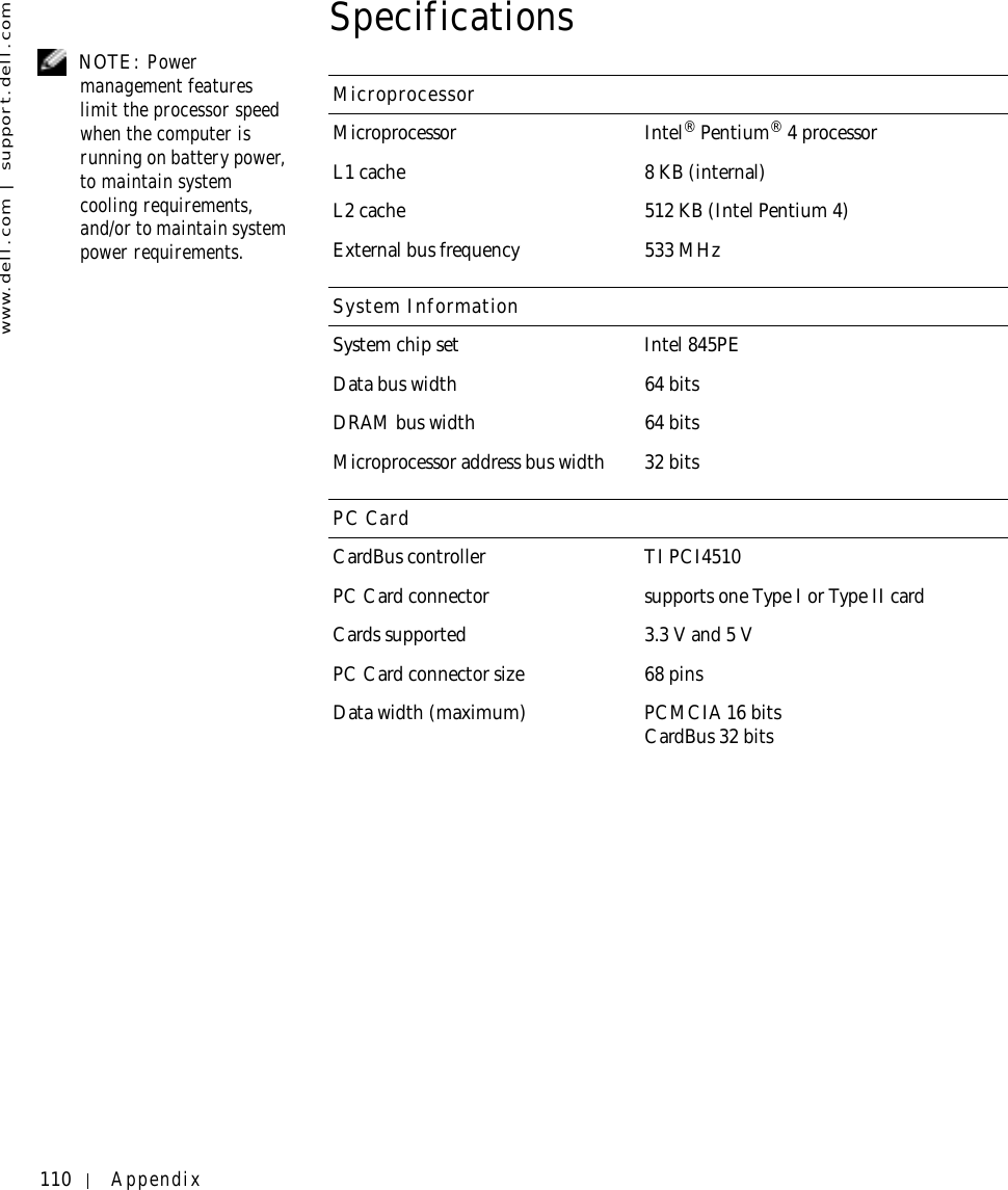 110 Appendixwww.dell.com | support.dell.comSpecifications NOTE: Power management features limit the processor speed when the computer is running on battery power, to maintain system cooling requirements, and/or to maintain system power requirements.MicroprocessorMicroprocessor Intel® Pentium® 4 processorL1 cache 8 KB (internal)L2 cache 512 KB (Intel Pentium 4)External bus frequency 533 MHzSystem InformationSystem chip set Intel 845PEData bus width 64 bitsDRAM bus width 64 bitsMicroprocessor address bus width 32 bitsPC CardCardBus controller TI PCI4510PC Card connector supports one Type I or Type II cardCards supported 3.3 V and 5 VPC Card connector size 68 pinsData width (maximum) PCMCIA 16 bitsCardBus 32 bits