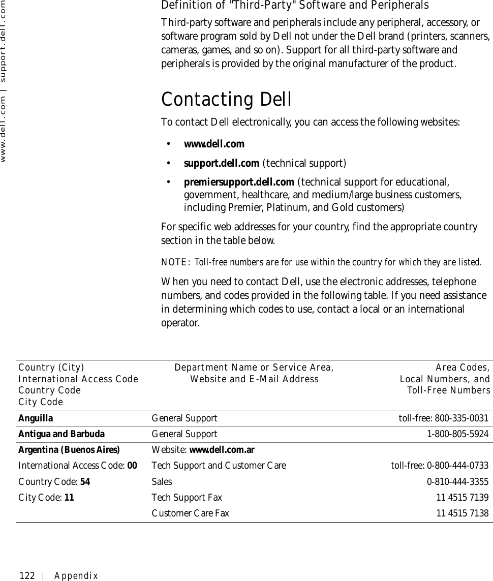 122 Appendixwww.dell.com | support.dell.comDefinition of &quot;Third-Party&quot; Software and PeripheralsThird-party software and peripherals include any peripheral, accessory, or software program sold by Dell not under the Dell brand (printers, scanners, cameras, games, and so on). Support for all third-party software and peripherals is provided by the original manufacturer of the product.Contacting DellTo contact Dell electronically, you can access the following websites:•www.dell.com•support.dell.com (technical support)•premiersupport.dell.com (technical support for educational, government, healthcare, and medium/large business customers, including Premier, Platinum, and Gold customers)For specific web addresses for your country, find the appropriate country section in the table below. NOTE: Toll-free numbers are for use within the country for which they are listed.When you need to contact Dell, use the electronic addresses, telephone numbers, and codes provided in the following table. If you need assistance in determining which codes to use, contact a local or an international operator.Country (City)International Access Code Country CodeCity CodeDepartment Name or Service Area,Website and E-Mail Address Area Codes,Local Numbers, andToll-Free NumbersAnguilla General Support toll-free: 800-335-0031Antigua and Barbuda  General Support 1-800-805-5924Argentina (Buenos Aires)International Access Code: 00Country Code: 54City Code: 11Website: www.dell.com.arTech Support and Customer Care  toll-free: 0-800-444-0733Sales 0-810-444-3355Tech Support Fax  11 4515 7139Customer Care Fax  11 4515 7138