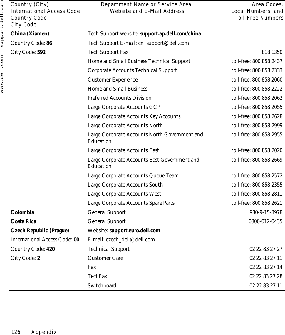 126 Appendixwww.dell.com | support.dell.comChina (Xiamen)Country Code: 86City Code: 592Tech Support website: support.ap.dell.com/chinaTech Support E-mail: cn_support@dell.comTech Support Fax 818 1350Home and Small Business Technical Support  toll-free: 800 858 2437Corporate Accounts Technical Support toll-free: 800 858 2333Customer Experience toll-free: 800 858 2060Home and Small Business toll-free: 800 858 2222Preferred Accounts Division toll-free: 800 858 2062Large Corporate Accounts GCP toll-free: 800 858 2055Large Corporate Accounts Key Accounts toll-free: 800 858 2628Large Corporate Accounts North toll-free: 800 858 2999Large Corporate Accounts North Government and Education toll-free: 800 858 2955Large Corporate Accounts East  toll-free: 800 858 2020Large Corporate Accounts East Government and Education toll-free: 800 858 2669Large Corporate Accounts Queue Team toll-free: 800 858 2572Large Corporate Accounts South toll-free: 800 858 2355Large Corporate Accounts West toll-free: 800 858 2811Large Corporate Accounts Spare Parts  toll-free: 800 858 2621Colombia General Support 980-9-15-3978Costa Rica General Support 0800-012-0435Czech Republic (Prague)International Access Code: 00Country Code: 420City Code: 2Website: support.euro.dell.comE-mail: czech_dell@dell.comTechnical Support 02 22 83 27 27Customer Care 02 22 83 27 11Fax 02 22 83 27 14TechFax 02 22 83 27 28Switchboard 02 22 83 27 11Country (City)International Access Code Country CodeCity CodeDepartment Name or Service Area,Website and E-Mail Address Area Codes,Local Numbers, andToll-Free Numbers