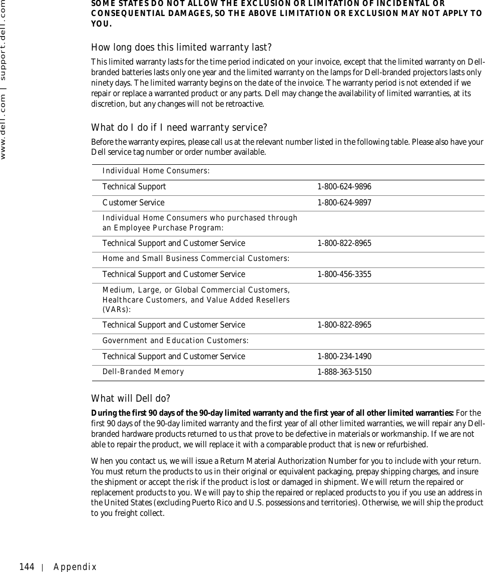 144 Appendixwww.dell.com | support.dell.comSOME STATES DO NOT ALLOW THE EXCLUSION OR LIMITATION OF INCIDENTAL OR CONSEQUENTIAL DAMAGES, SO THE ABOVE LIMITATION OR EXCLUSION MAY NOT APPLY TO YOU.How long does this limited warranty last?This limited warranty lasts for the time period indicated on your invoice, except that the limited warranty on Dell-branded batteries lasts only one year and the limited warranty on the lamps for Dell-branded projectors lasts only ninety days. The limited warranty begins on the date of the invoice. The warranty period is not extended if we repair or replace a warranted product or any parts. Dell may change the availability of limited warranties, at its discretion, but any changes will not be retroactive.What do I do if I need warranty service? Before the warranty expires, please call us at the relevant number listed in the following table. Please also have your Dell service tag number or order number available. What will Dell do?During the first 90 days of the 90-day limited warranty and the first year of all other limited warranties: For the first 90 days of the 90-day limited warranty and the first year of all other limited warranties, we will repair any Dell-branded hardware products returned to us that prove to be defective in materials or workmanship. If we are not able to repair the product, we will replace it with a comparable product that is new or refurbished. When you contact us, we will issue a Return Material Authorization Number for you to include with your return. You must return the products to us in their original or equivalent packaging, prepay shipping charges, and insure the shipment or accept the risk if the product is lost or damaged in shipment. We will return the repaired or replacement products to you. We will pay to ship the repaired or replaced products to you if you use an address in the United States (excluding Puerto Rico and U.S. possessions and territories). Otherwise, we will ship the product to you freight collect.Individual Home Consumers:Technical Support 1-800-624-9896Customer Service 1-800-624-9897Individual Home Consumers who purchased through an Employee Purchase Program:Technical Support and Customer Service 1-800-822-8965Home and Small Business Commercial Customers:Technical Support and Customer Service 1-800-456-3355Medium, Large, or Global Commercial Customers, Healthcare Customers, and Value Added Resellers (VARs):Technical Support and Customer Service 1-800-822-8965Government and Education Customers: Technical Support and Customer Service 1-800-234-1490Dell-Branded Memory 1-888-363-5150