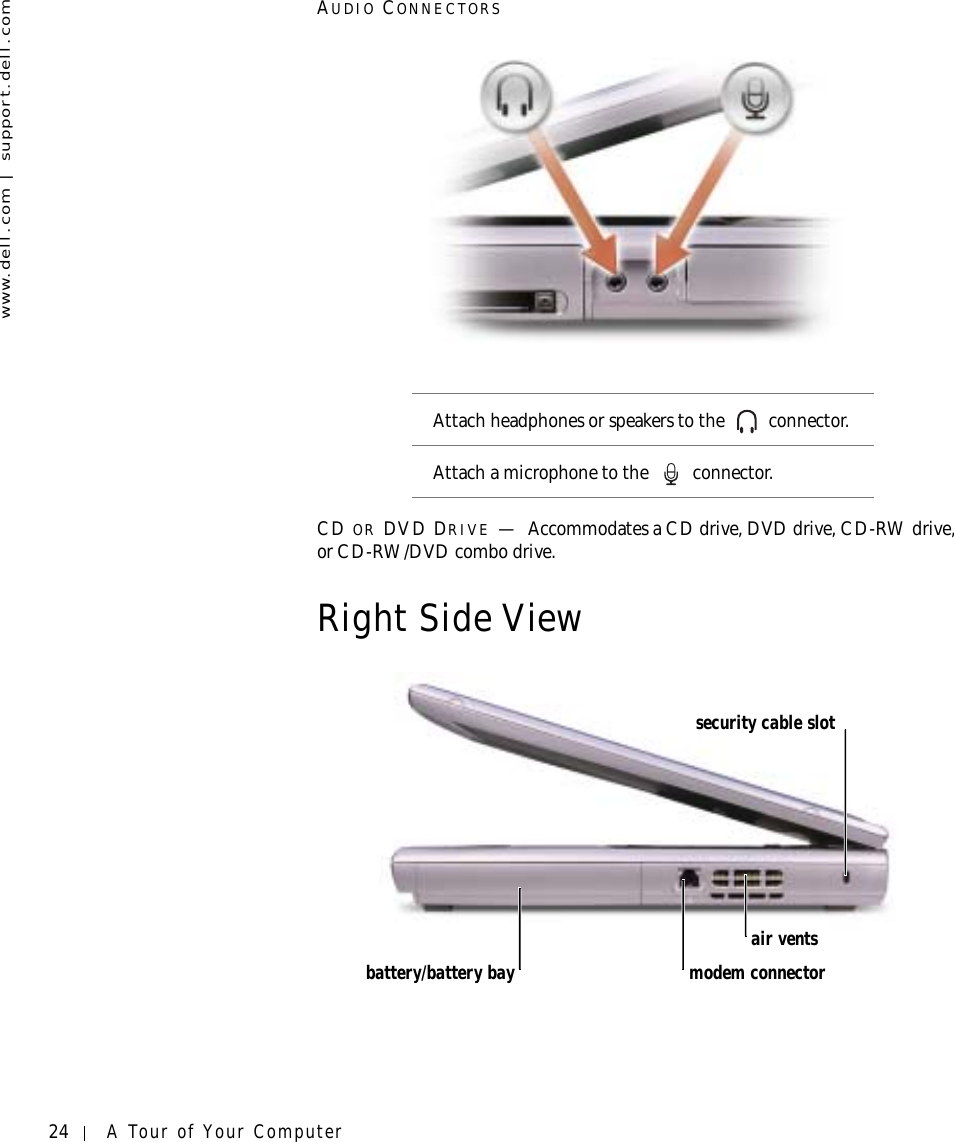 24 A Tour of Your Computerwww.dell.com | support.dell.comAUDIO CONNECTORSCD OR DVD DRIVE —Accommodates a CD drive, DVD drive, CD-RW drive, or CD-RW/DVD combo drive.Right Side ViewAttach headphones or speakers to the   connector.Attach a microphone to the   connector.battery/battery bay modem connectorair ventssecurity cable slot