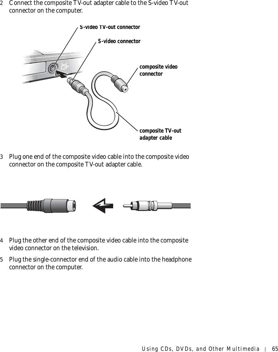 Using CDs, DVDs, and Other Multimedia 652Connect the composite TV-out adapter cable to the S-video TV-out connector on the computer.3Plug one end of the composite video cable into the composite video connector on the composite TV-out adapter cable.4Plug the other end of the composite video cable into the composite video connector on the television.5Plug the single-connector end of the audio cable into the headphone connector on the computer. S-video TV-out connectorcomposite video connectorcomposite TV-out adapter cableS-video connector