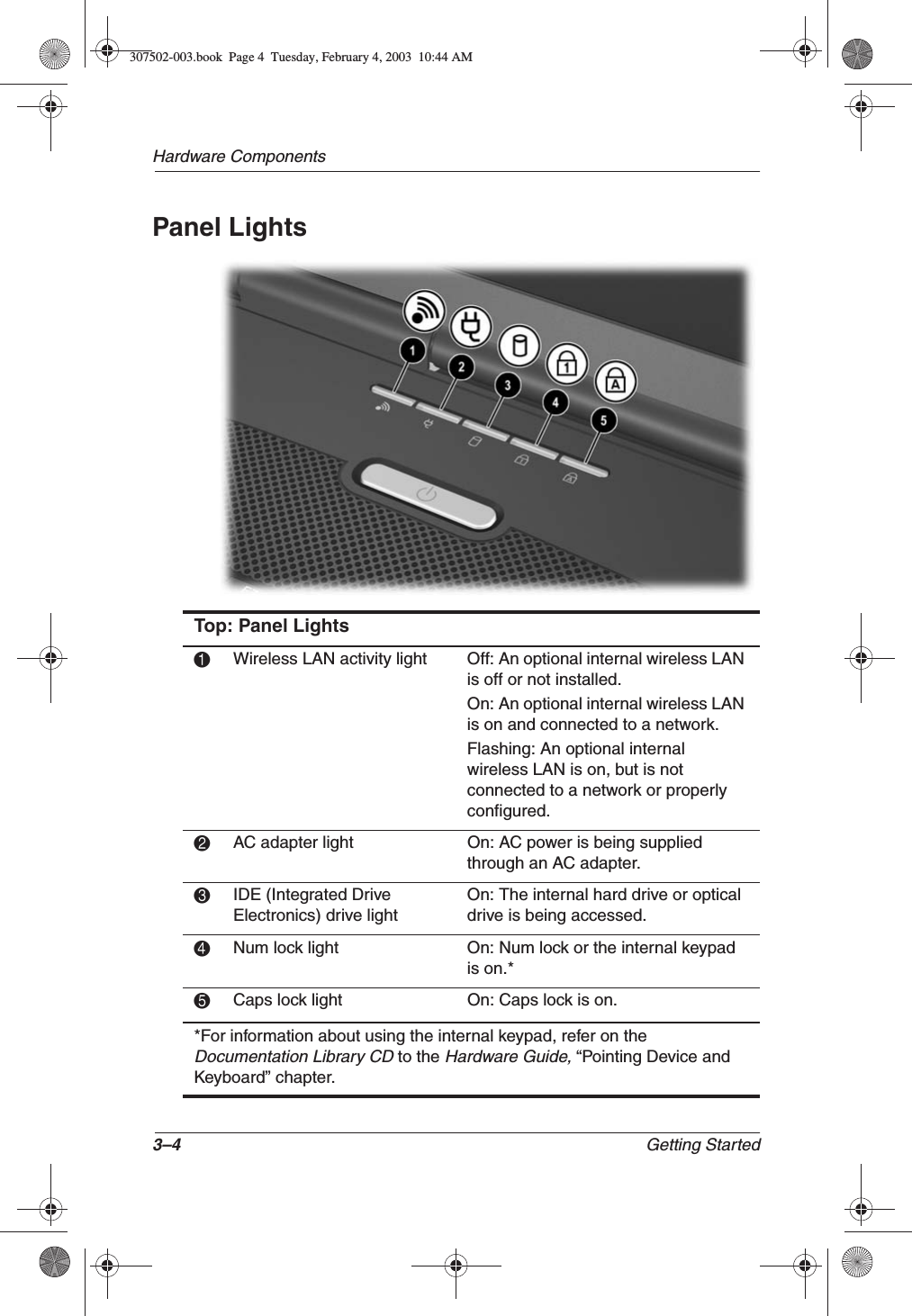 3–4 Getting StartedHardware ComponentsPanel LightsTop: Panel Lights1Wireless LAN activity light  Off: An optional internal wireless LAN is off or not installed.On: An optional internal wireless LAN is on and connected to a network.Flashing: An optional internal wireless LAN is on, but is not connected to a network or properly configured.2AC adapter light On: AC power is being supplied through an AC adapter.3IDE (Integrated Drive Electronics) drive lightOn: The internal hard drive or optical drive is being accessed.4Num lock light On: Num lock or the internal keypad is on.*5Caps lock light On: Caps lock is on.*For information about using the internal keypad, refer on the Documentation Library CD to the Hardware Guide, “Pointing Device and Keyboard” chapter.307502-003.book  Page 4  Tuesday, February 4, 2003  10:44 AM