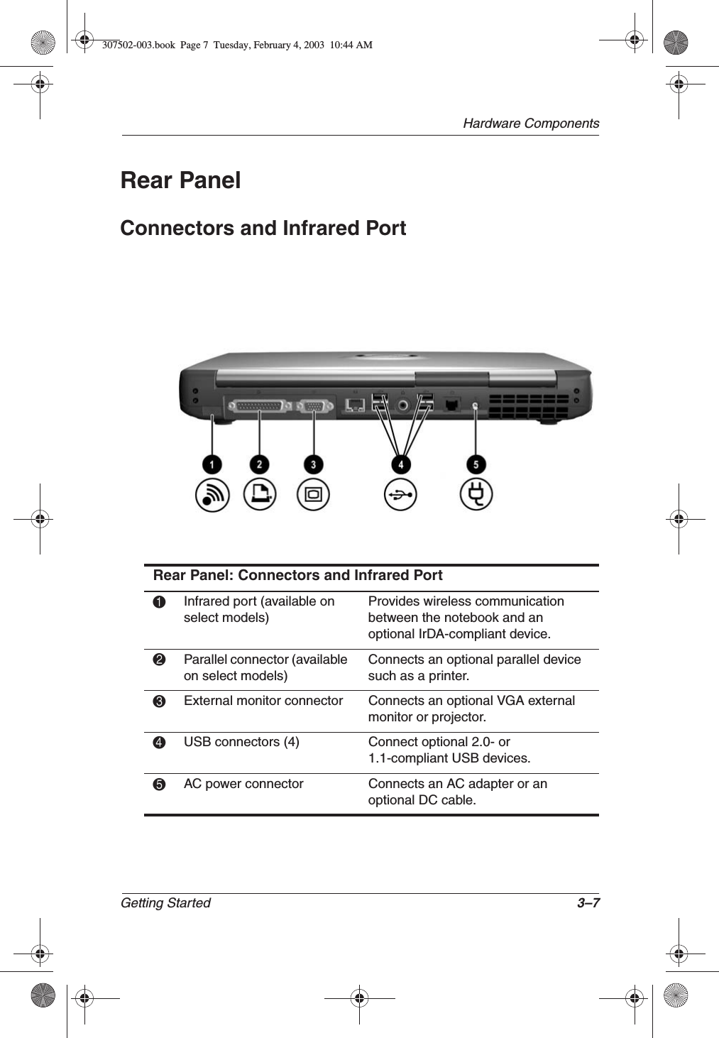 Hardware ComponentsGetting Started 3–7Rear PanelConnectors and Infrared PortRear Panel: Connectors and Infrared Port1Infrared port (available on select models)Provides wireless communication between the notebook and an optional IrDA-compliant device.2Parallel connector (available on select models)Connects an optional parallel device such as a printer.3External monitor connector Connects an optional VGA external monitor or projector.4USB connectors (4) Connect optional 2.0- or 1.1-compliant USB devices.5AC power connector Connects an AC adapter or an optional DC cable.307502-003.book  Page 7  Tuesday, February 4, 2003  10:44 AM