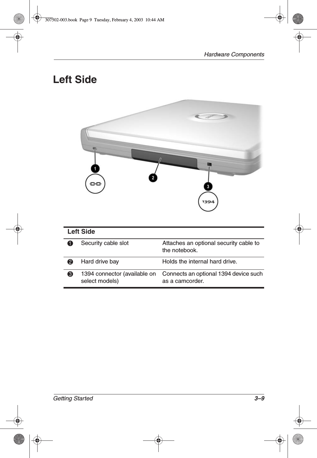 Hardware ComponentsGetting Started 3–9Left SideLeft Side1Security cable slot Attaches an optional security cable to the notebook.2Hard drive bay Holds the internal hard drive.31394 connector (available on select models)Connects an optional 1394 device such as a camcorder.307502-003.book  Page 9  Tuesday, February 4, 2003  10:44 AM