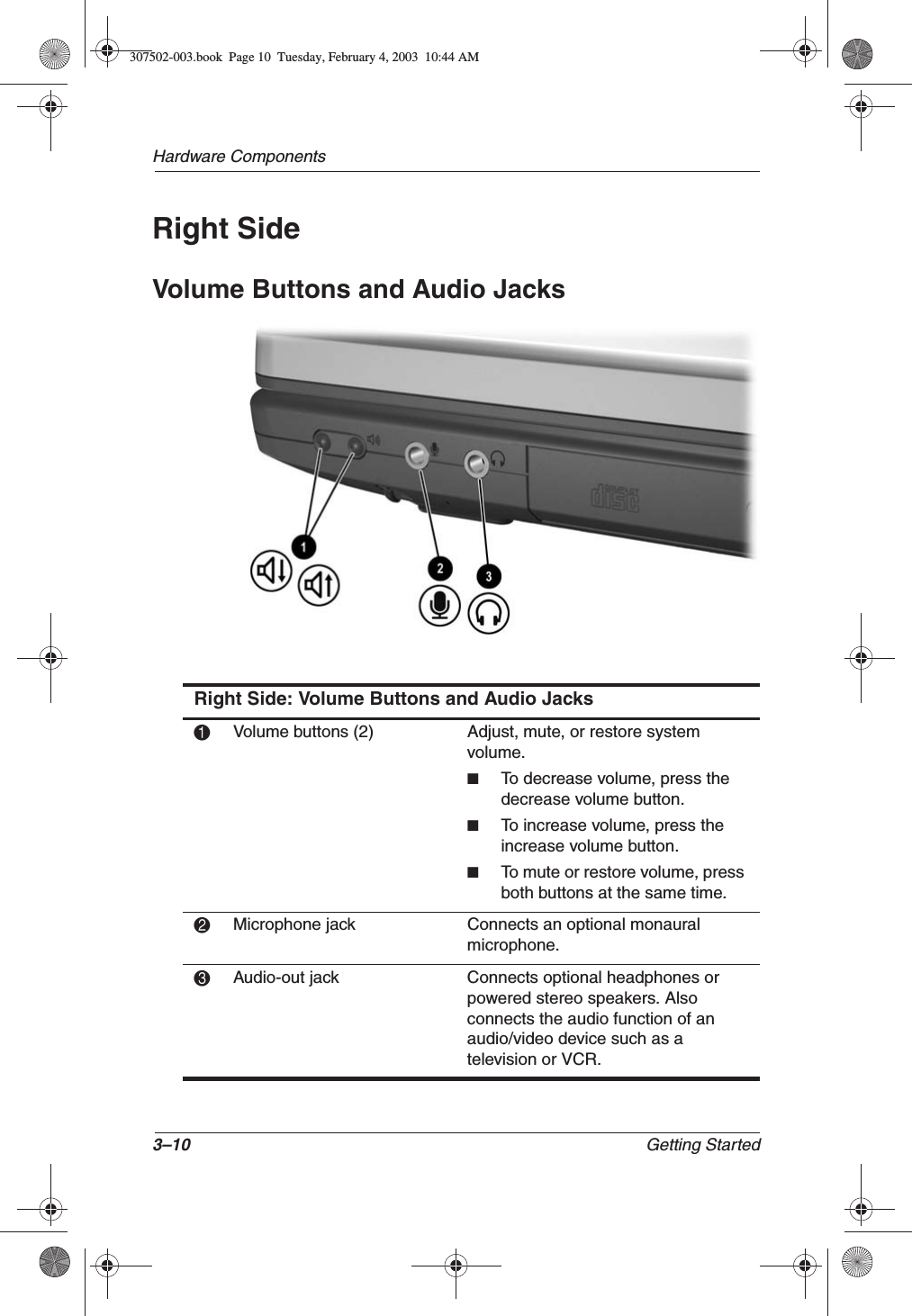 3–10 Getting StartedHardware ComponentsRight SideVolume Buttons and Audio JacksRight Side: Volume Buttons and Audio Jacks1Volume buttons (2) Adjust, mute, or restore system volume.■To decrease volume, press the decrease volume button.■To increase volume, press the increase volume button.■To mute or restore volume, press both buttons at the same time.2Microphone jack Connects an optional monaural microphone.3Audio-out jack Connects optional headphones or powered stereo speakers. Also connects the audio function of an audio/video device such as a television or VCR.307502-003.book  Page 10  Tuesday, February 4, 2003  10:44 AM