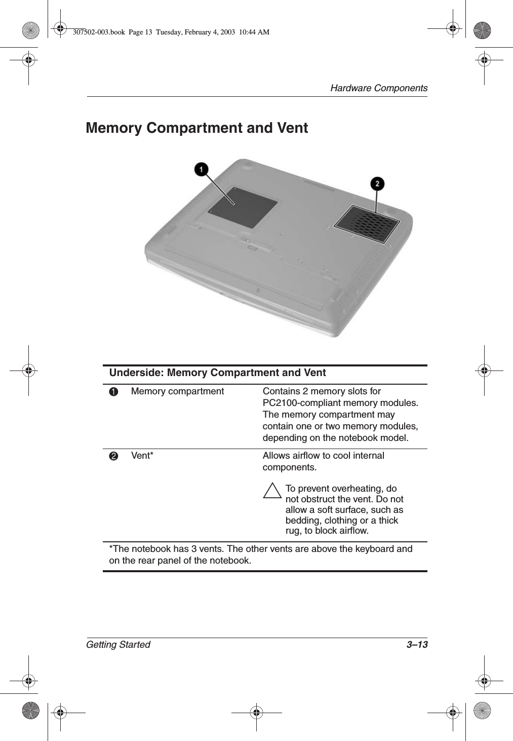 Hardware ComponentsGetting Started 3–13Memory Compartment and VentUnderside: Memory Compartment and Vent1Memory compartment Contains 2 memory slots for PC2100-compliant memory modules. The memory compartment may contain one or two memory modules, depending on the notebook model.2Vent* Allows airflow to cool internal components.ÄTo prevent overheating, do not obstruct the vent. Do not allow a soft surface, such as bedding, clothing or a thick rug, to block airflow.*The notebook has 3 vents. The other vents are above the keyboard and on the rear panel of the notebook.307502-003.book  Page 13  Tuesday, February 4, 2003  10:44 AM