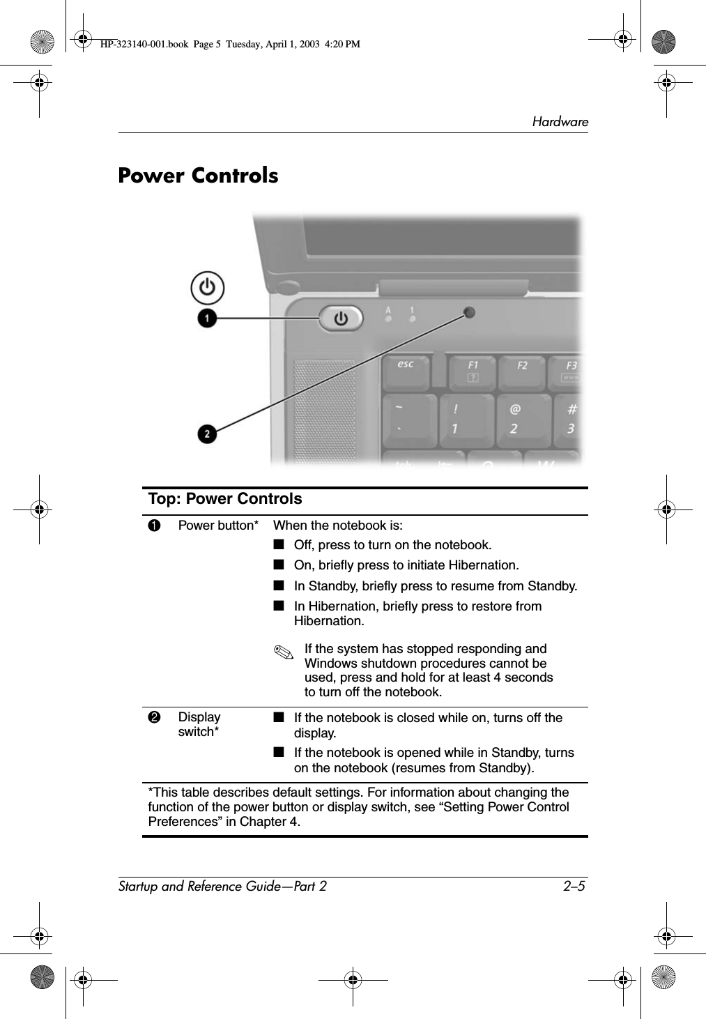 HardwareStartup and Reference Guide—Part 2 2–5Power ControlsTop: Power Controls1Power button* When the notebook is:■Off, press to turn on the notebook.■On, briefly press to initiate Hibernation.■In Standby, briefly press to resume from Standby.■In Hibernation, briefly press to restore from Hibernation.✎If the system has stopped responding and Windows shutdown procedures cannot be used, press and hold for at least 4 seconds to turn off the notebook.2Display switch*■If the notebook is closed while on, turns off the display.■If the notebook is opened while in Standby, turns on the notebook (resumes from Standby).*This table describes default settings. For information about changing the function of the power button or display switch, see “Setting Power Control Preferences” in Chapter 4.HP-323140-001.book  Page 5  Tuesday, April 1, 2003  4:20 PM