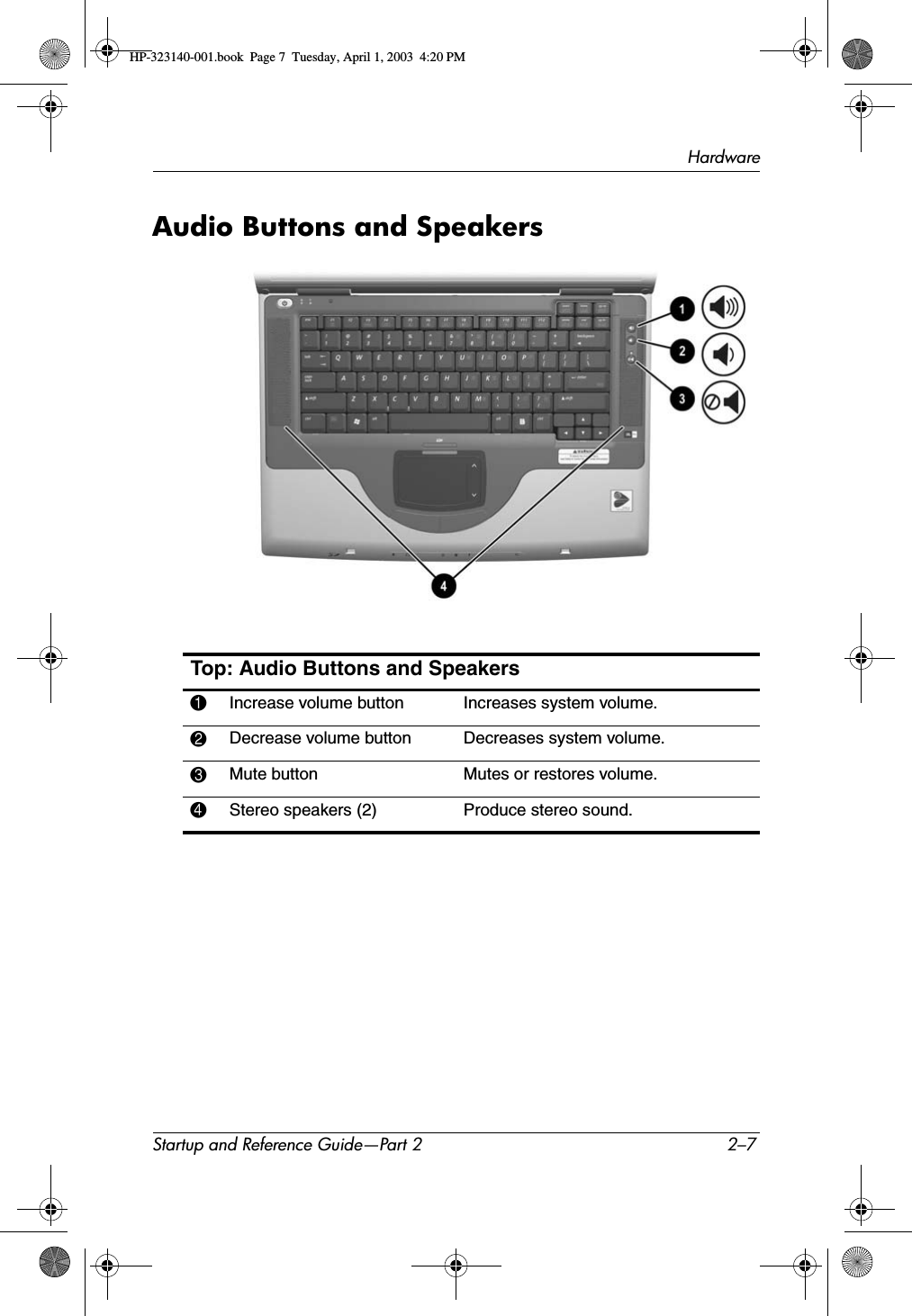 HardwareStartup and Reference Guide—Part 2 2–7Audio Buttons and SpeakersTop: Audio Buttons and Speakers1Increase volume button Increases system volume.2Decrease volume button Decreases system volume.3Mute button Mutes or restores volume.4Stereo speakers (2) Produce stereo sound.HP-323140-001.book  Page 7  Tuesday, April 1, 2003  4:20 PM