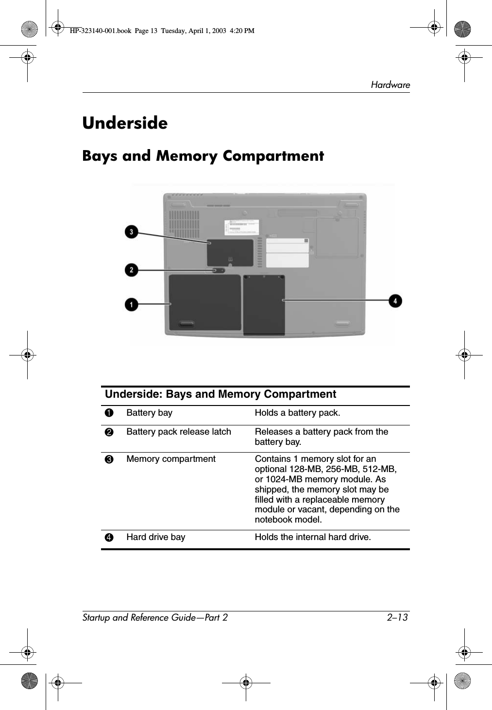 HardwareStartup and Reference Guide—Part 2 2–13UndersideBays and Memory CompartmentUnderside: Bays and Memory Compartment1Battery bay Holds a battery pack.2Battery pack release latch Releases a battery pack from the battery bay.3Memory compartment Contains 1 memory slot for an optional 128-MB, 256-MB, 512-MB, or 1024-MB memory module. As shipped, the memory slot may be filled with a replaceable memory module or vacant, depending on the notebook model.4Hard drive bay Holds the internal hard drive.HP-323140-001.book  Page 13  Tuesday, April 1, 2003  4:20 PM