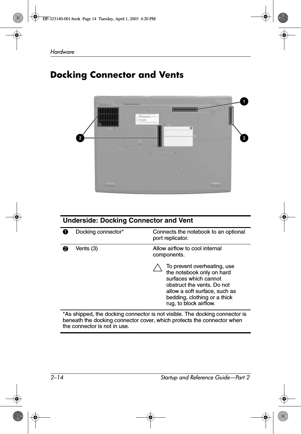 2–14 Startup and Reference Guide—Part 2HardwareDocking Connector and VentsUnderside: Docking Connector and Vent1Docking connector* Connects the notebook to an optional port replicator.2Vents (3) Allow airflow to cool internal components.ÄTo prevent overheating, use the notebook only on hard surfaces which cannot obstruct the vents. Do not allow a soft surface, such as bedding, clothing or a thick rug, to block airflow.*As shipped, the docking connector is not visible. The docking connector is beneath the docking connector cover, which protects the connector when the connector is not in use.HP-323140-001.book  Page 14  Tuesday, April 1, 2003  4:20 PM