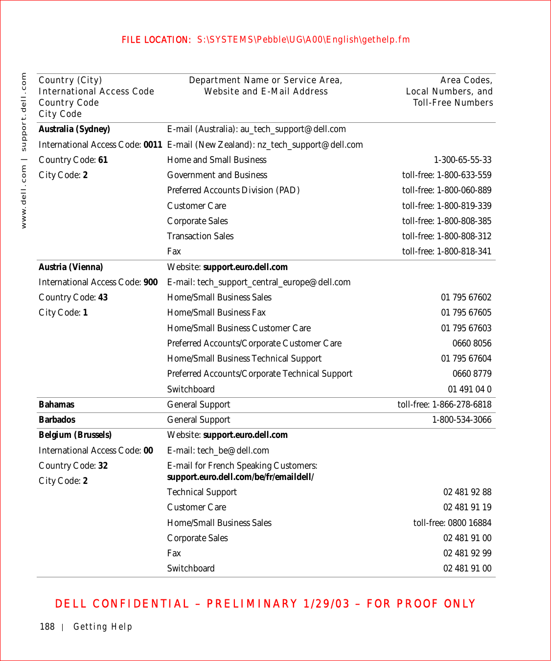 188 Getting Helpwww.dell.com | support.dell.comFILE LOCATION:  S:\SYSTEMS\Pebble\UG\A00\English\gethelp.fmDELL CONFIDENTIAL – PRELIMINARY 1/29/03 – FOR PROOF ONLYAustralia (Sydney)International Access Code: 0011Country Code: 61City Code: 2E-mail (Australia): au_tech_support@dell.comE-mail (New Zealand): nz_tech_support@dell.comHome and Small Business 1-300-65-55-33Government and Business toll-free: 1-800-633-559Preferred Accounts Division (PAD) toll-free: 1-800-060-889Customer Care toll-free: 1-800-819-339Corporate Sales toll-free: 1-800-808-385Transaction Sales toll-free: 1-800-808-312Fax toll-free: 1-800-818-341Austria (Vienna)International Access Code: 900Country Code: 43City Code: 1Website: support.euro.dell.comE-mail: tech_support_central_europe@dell.comHome/Small Business Sales 01 795 67602Home/Small Business Fax 01 795 67605Home/Small Business Customer Care 01 795 67603Preferred Accounts/Corporate Customer Care 0660 8056Home/Small Business Technical Support 01 795 67604Preferred Accounts/Corporate Technical Support 0660 8779Switchboard 01 491 04 0Bahamas General Support toll-free: 1-866-278-6818Barbados General Support 1-800-534-3066Belgium (Brussels)International Access Code: 00Country Code: 32City Code: 2Website: support.euro.dell.comE-mail: tech_be@dell.comE-mail for French Speaking Customers: support.euro.dell.com/be/fr/emaildell/Technical Support 02 481 92 88Customer Care 02 481 91 19Home/Small Business Sales toll-free: 0800 16884Corporate Sales 02 481 91 00Fax 02 481 92 99Switchboard 02 481 91 00Country (City)International Access Code Country CodeCity CodeDepartment Name or Service Area,Website and E-Mail Address Area Codes,Local Numbers, andToll-Free Numbers