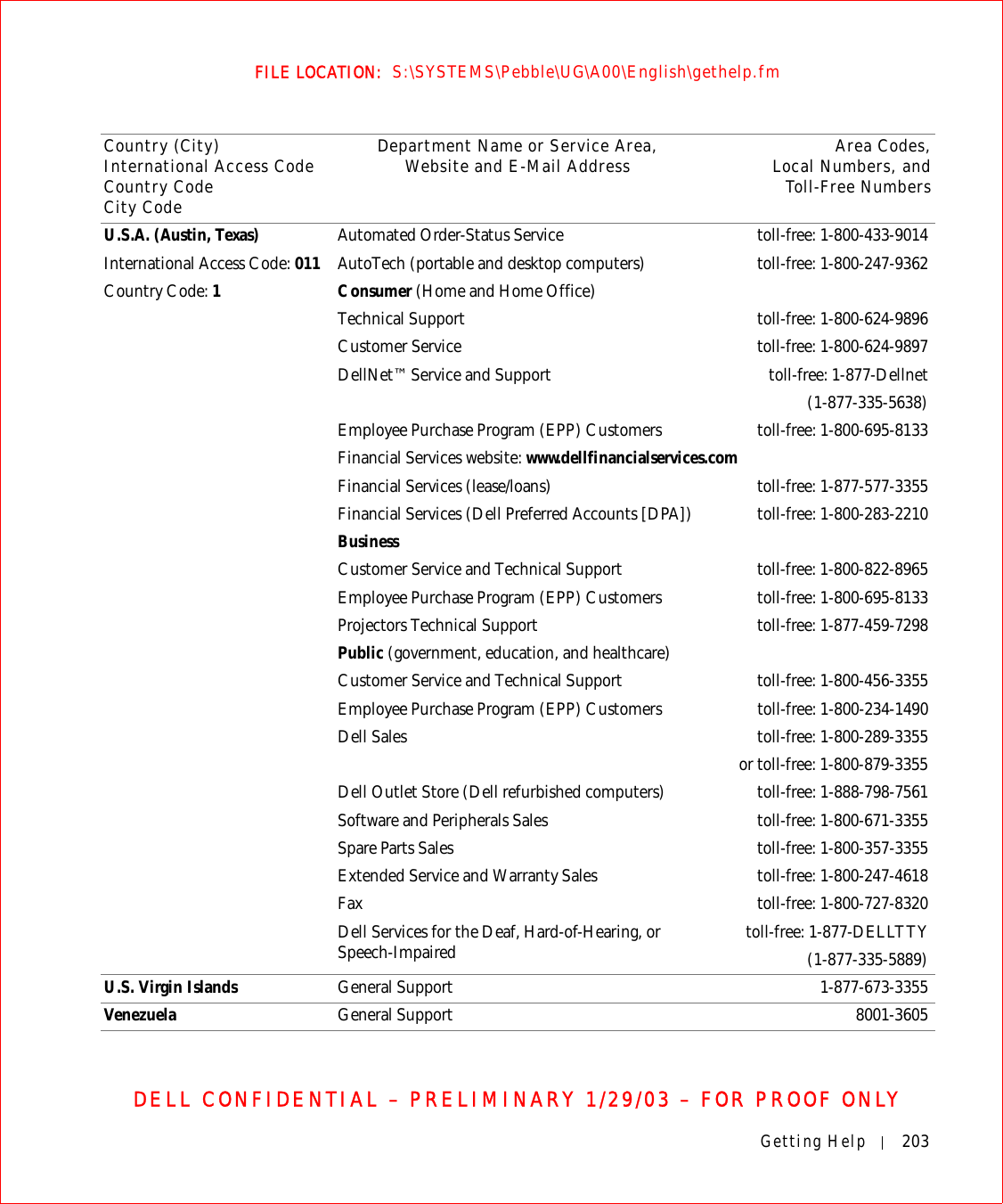 Getting Help 203FILE LOCATION:  S:\SYSTEMS\Pebble\UG\A00\English\gethelp.fmDELL CONFIDENTIAL – PRELIMINARY 1/29/03 – FOR PROOF ONLYU.S.A. (Austin, Texas)International Access Code: 011Country Code: 1Automated Order-Status Service toll-free: 1-800-433-9014AutoTech (portable and desktop computers) toll-free: 1-800-247-9362Consumer (Home and Home Office) Technical Support  toll-free: 1-800-624-9896Customer Service  toll-free: 1-800-624-9897DellNet™ Service and Support toll-free: 1-877-Dellnet(1-877-335-5638)Employee Purchase Program (EPP) Customers toll-free: 1-800-695-8133Financial Services website: www.dellfinancialservices.comFinancial Services (lease/loans) toll-free: 1-877-577-3355Financial Services (Dell Preferred Accounts [DPA]) toll-free: 1-800-283-2210Business Customer Service and Technical Support toll-free: 1-800-822-8965Employee Purchase Program (EPP) Customers toll-free: 1-800-695-8133Projectors Technical Support toll-free: 1-877-459-7298Public (government, education, and healthcare)Customer Service and Technical Support toll-free: 1-800-456-3355Employee Purchase Program (EPP) Customers toll-free: 1-800-234-1490Dell Sales toll-free: 1-800-289-3355 or toll-free: 1-800-879-3355Dell Outlet Store (Dell refurbished computers) toll-free: 1-888-798-7561Software and Peripherals Sales toll-free: 1-800-671-3355Spare Parts Sales toll-free: 1-800-357-3355Extended Service and Warranty Sales toll-free: 1-800-247-4618Fax toll-free: 1-800-727-8320Dell Services for the Deaf, Hard-of-Hearing, or Speech-Impaired toll-free: 1-877-DELLTTY(1-877-335-5889)U.S. Virgin Islands General Support 1-877-673-3355Venezuela General Support 8001-3605Country (City)International Access Code Country CodeCity CodeDepartment Name or Service Area,Website and E-Mail Address Area Codes,Local Numbers, andToll-Free Numbers