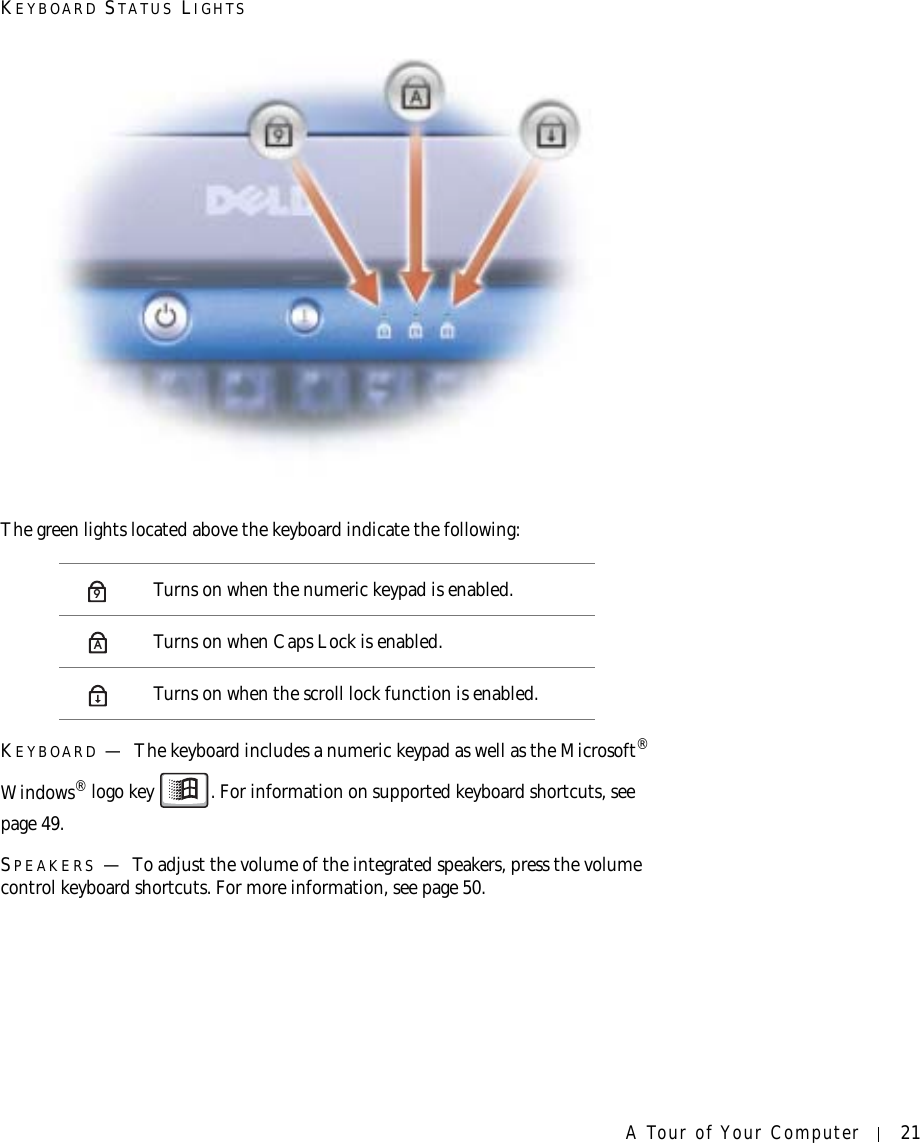 A Tour of Your Computer 21KEYBOARD STATUS LIGHTSThe green lights located above the keyboard indicate the following:KEYBOARD —The keyboard includes a numeric keypad as well as the Microsoft® Windows® logo key . For information on supported keyboard shortcuts, see page 49.SPEAKERS —To adjust the volume of the integrated speakers, press the volume control keyboard shortcuts. For more information, see page 50.Turns on when the numeric keypad is enabled.Turns on when Caps Lock is enabled.Turns on when the scroll lock function is enabled.9A