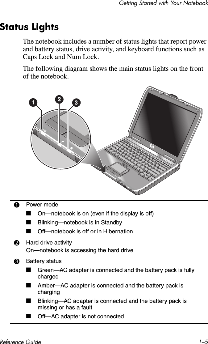 Getting Started with Your NotebookReference Guide 1–5Status LightsThe notebook includes a number of status lights that report power and battery status, drive activity, and keyboard functions such as Caps Lock and Num Lock.The following diagram shows the main status lights on the front of the notebook.1Power mode ■On—notebook is on (even if the display is off)■Blinking—notebook is in Standby■Off—notebook is off or in Hibernation2Hard drive activityOn—notebook is accessing the hard drive3Battery status■Green—AC adapter is connected and the battery pack is fully charged■Amber—AC adapter is connected and the battery pack is charging■Blinking—AC adapter is connected and the battery pack is missing or has a fault■Off—AC adapter is not connected