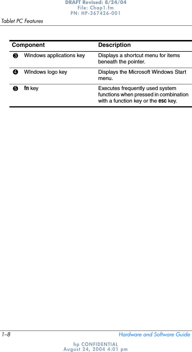1–8 Hardware and Software GuideTablet PC FeaturesDRAFT Revised: 8/24/04File: Chap1.fm PN: HP-367426-001 hp CONFIDENTIALAugust 24, 2004 4:01 pm3Windows applications key Displays a shortcut menu for items beneath the pointer.4WIndows logo key Displays the Microsoft Windows Start menu.5fn key Executes frequently used system functions when pressed in combination with a function key or the esc key.Component Description