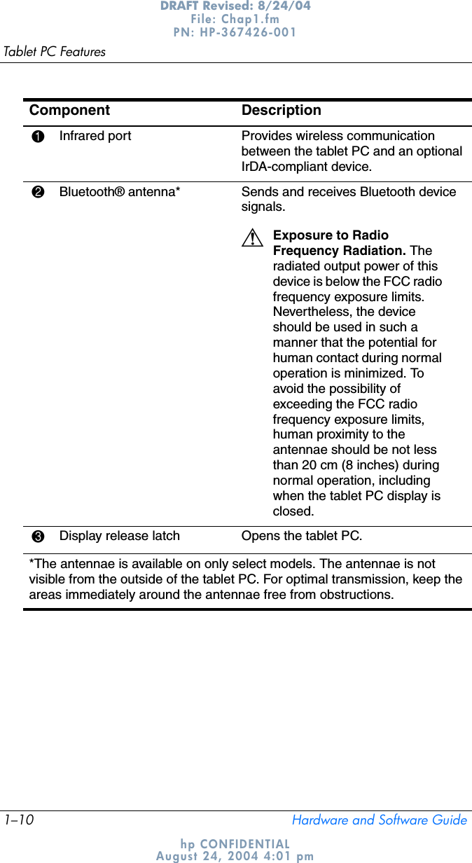 1–10 Hardware and Software GuideTablet PC FeaturesDRAFT Revised: 8/24/04File: Chap1.fm PN: HP-367426-001 hp CONFIDENTIALAugust 24, 2004 4:01 pmComponent Description1Infrared port Provides wireless communication between the tablet PC and an optional IrDA-compliant device.2Bluetooth® antenna* Sends and receives Bluetooth device signals. ÅExposure to Radio Frequency Radiation. The radiated output power of this device is below the FCC radio frequency exposure limits. Nevertheless, the device should be used in such a manner that the potential for human contact during normal operation is minimized. To avoid the possibility of exceeding the FCC radio frequency exposure limits, human proximity to the antennae should be not less than 20 cm (8 inches) during normal operation, including when the tablet PC display is closed.3Display release latch Opens the tablet PC.*The antennae is available on only select models. The antennae is not visible from the outside of the tablet PC. For optimal transmission, keep the areas immediately around the antennae free from obstructions.