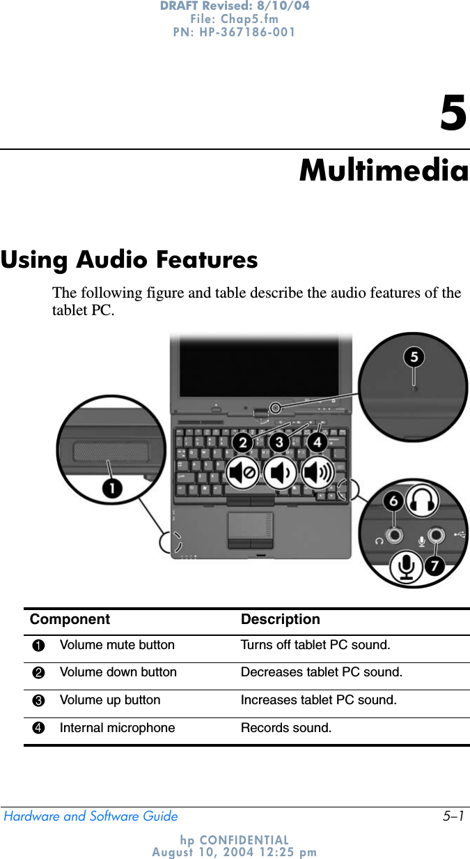 Hardware and Software Guide 5–1DRAFT Revised: 8/10/04File: Chap5.fm PN: HP-367186-001 hp CONFIDENTIALAugust 10, 2004 12:25 pm5MultimediaUsing Audio FeaturesThe following figure and table describe the audio features of the tablet PC.Component Description1Volume mute button Turns off tablet PC sound.2Volume down button Decreases tablet PC sound.3Volume up button Increases tablet PC sound.4Internal microphone Records sound.