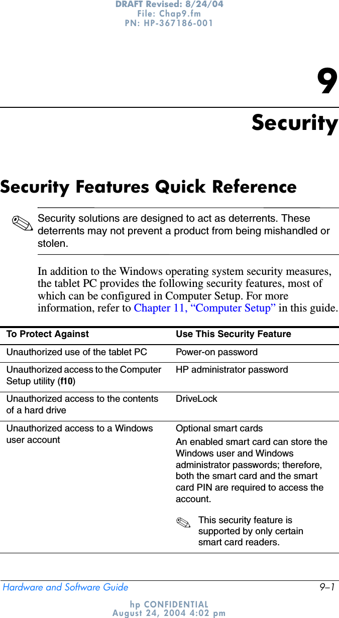 Hardware and Software Guide 9–1DRAFT Revised: 8/24/04File: Chap9.fm PN: HP-367186-001 hp CONFIDENTIALAugust 24, 2004 4:02 pm9SecuritySecurity Features Quick Reference✎Security solutions are designed to act as deterrents. These deterrents may not prevent a product from being mishandled or stolen.In addition to the Windows operating system security measures, the tablet PC provides the following security features, most of which can be configured in Computer Setup. For more information, refer to Chapter 11, “Computer Setup” in this guide.To Protect Against Use This Security FeatureUnauthorized use of the tablet PC Power-on passwordUnauthorized access to the Computer Setup utility (f10)HP administrator passwordUnauthorized access to the contents of a hard driveDriveLockUnauthorized access to a Windows user accountOptional smart cardsAn enabled smart card can store the Windows user and Windows administrator passwords; therefore, both the smart card and the smart card PIN are required to access the account.✎This security feature is supported by only certain smart card readers. 
