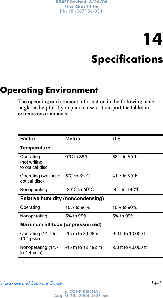 Hardware and Software Guide 14–1DRAFT Revised: 8/24/04File: Chap14.fm PN: HP-367186-001 hp CONFIDENTIALAugust 24, 2004 4:02 pm14SpecificationsOperating EnvironmentThe operating environment information in the following table might be helpful if you plan to use or transport the tablet in extreme environments.Factor Metric U.S.TemperatureOperating (not writing to optical disc0°C to 35°C 32°F to 95°FOperating (writing to optical disc)5°C to 35°C 41°F to 95°FNonoperating -20°C to 60°C -4°F to 140°FRelative humidity (noncondensing)Operating 10% to 90% 10% to 90%Nonoperating 5% to 95% 5% to 95%Maximum altitude (unpressurized)Operating (14.7 to 10.1 psia)-15 m to 3,048 m -50 ft to 10,000 ftNonoperating (14.7 to 4.4 psia)-15 m to 12,192 m -50 ft to 40,000 ft