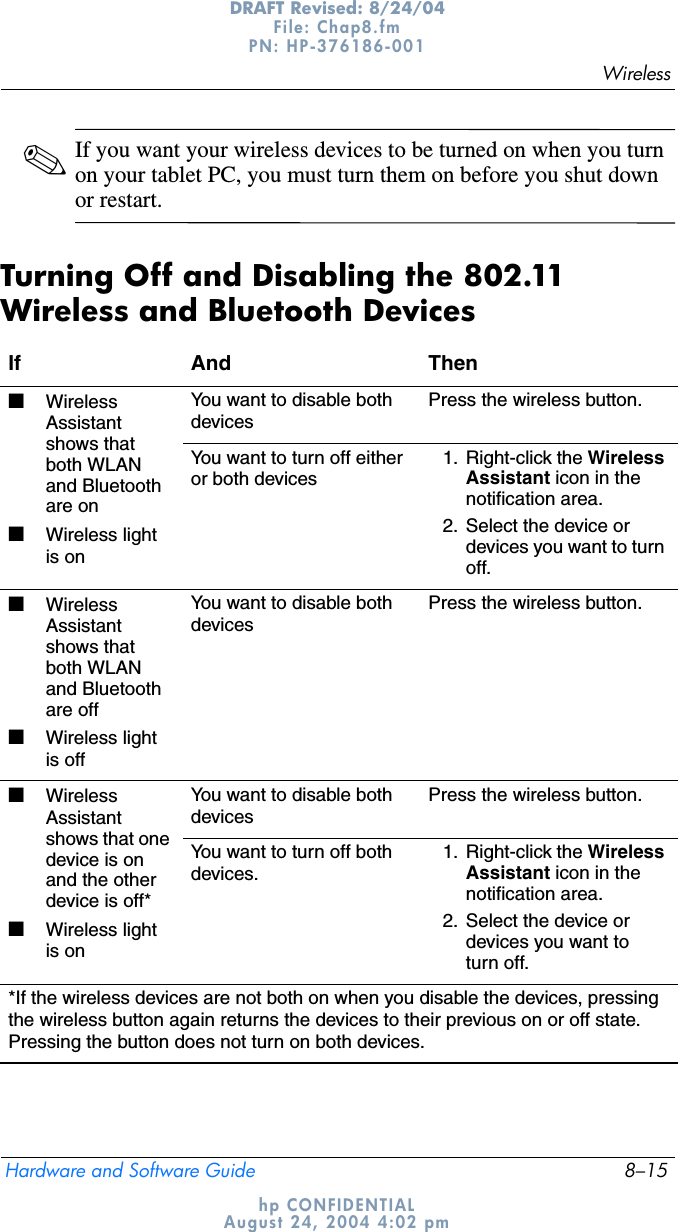 WirelessHardware and Software Guide 8–15DRAFT Revised: 8/24/04File: Chap8.fm PN: HP-376186-001 hp CONFIDENTIALAugust 24, 2004 4:02 pm✎If you want your wireless devices to be turned on when you turn on your tablet PC, you must turn them on before you shut down or restart.Turning Off and Disabling the 802.11 Wireless and Bluetooth DevicesIf And Then■WirelessAssistantshows that both WLAN and Bluetooth are on■Wireless light is onYou want to disable both devicesPress the wireless button.You want to turn off either or both devices1. Right-click the WirelessAssistant icon in the notification area.2. Select the device or devices you want to turn off.■WirelessAssistantshows that both WLAN and Bluetooth are off■Wireless light is offYou want to disable both devicesPress the wireless button.■WirelessAssistantshows that one device is on and the other device is off*■Wireless light is onYou want to disable both devicesPress the wireless button.You want to turn off both devices.1. Right-click the WirelessAssistant icon in the notification area.2. Select the device or devices you want to turn off.*If the wireless devices are not both on when you disable the devices, pressing the wireless button again returns the devices to their previous on or off state. Pressing the button does not turn on both devices.
