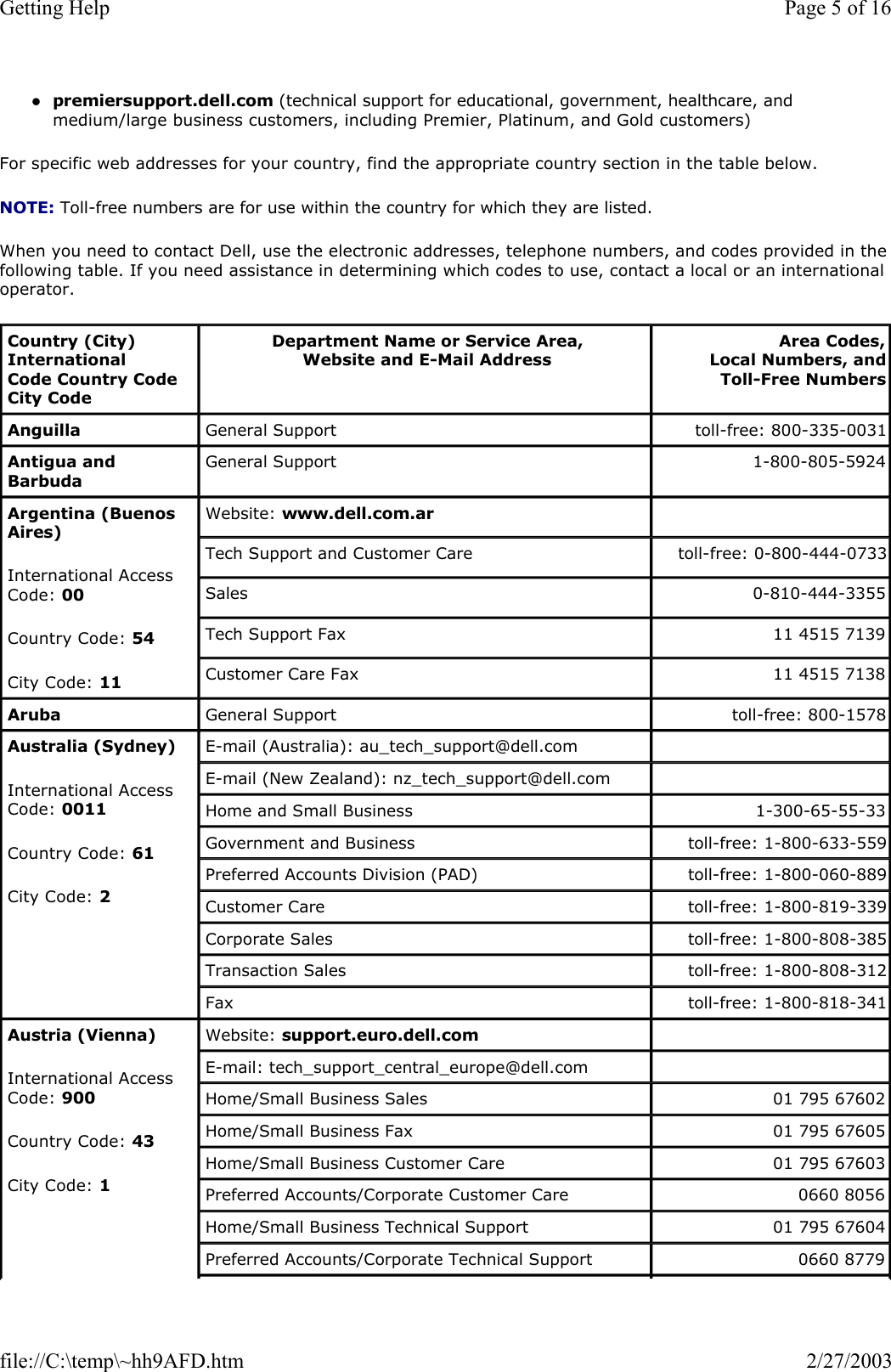 zpremiersupport.dell.com (technical support for educational, government, healthcare, and medium/large business customers, including Premier, Platinum, and Gold customers)  For specific web addresses for your country, find the appropriate country section in the table below.  NOTE: Toll-free numbers are for use within the country for which they are listed. When you need to contact Dell, use the electronic addresses, telephone numbers, and codes provided in the following table. If you need assistance in determining which codes to use, contact a local or an international operator. Country (City) International Code Country Code City Code Department Name or Service Area, Website and E-Mail Address Area Codes, Local Numbers, and Toll-Free Numbers Anguilla General Support  toll-free: 800-335-0031Antigua and Barbuda  General Support  1-800-805-5924 Argentina (Buenos Aires) International Access Code: 00 Country Code: 54 City Code: 11 Website: www.dell.com.ar    Tech Support and Customer Care  toll-free: 0-800-444-0733Sales  0-810-444-3355 Tech Support Fax  11 4515 7139 Customer Care Fax  11 4515 7138 Aruba General Support  toll-free: 800-1578 Australia (Sydney) International Access Code: 0011 Country Code: 61 City Code: 2 E-mail (Australia): au_tech_support@dell.com      E-mail (New Zealand): nz_tech_support@dell.com      Home and Small Business  1-300-65-55-33 Government and Business  toll-free: 1-800-633-559Preferred Accounts Division (PAD)  toll-free: 1-800-060-889Customer Care  toll-free: 1-800-819-339Corporate Sales  toll-free: 1-800-808-385Transaction Sales  toll-free: 1-800-808-312Fax  toll-free: 1-800-818-341Austria (Vienna) International Access Code: 900 Country Code: 43 City Code: 1 Website: support.euro.dell.com      E-mail: tech_support_central_europe@dell.com      Home/Small Business Sales  01 795 67602 Home/Small Business Fax  01 795 67605 Home/Small Business Customer Care  01 795 67603 Preferred Accounts/Corporate Customer Care  0660 8056 Home/Small Business Technical Support  01 795 67604 Preferred Accounts/Corporate Technical Support  0660 8779 Page 5 of 16Getting Help2/27/2003file://C:\temp\~hh9AFD.htm