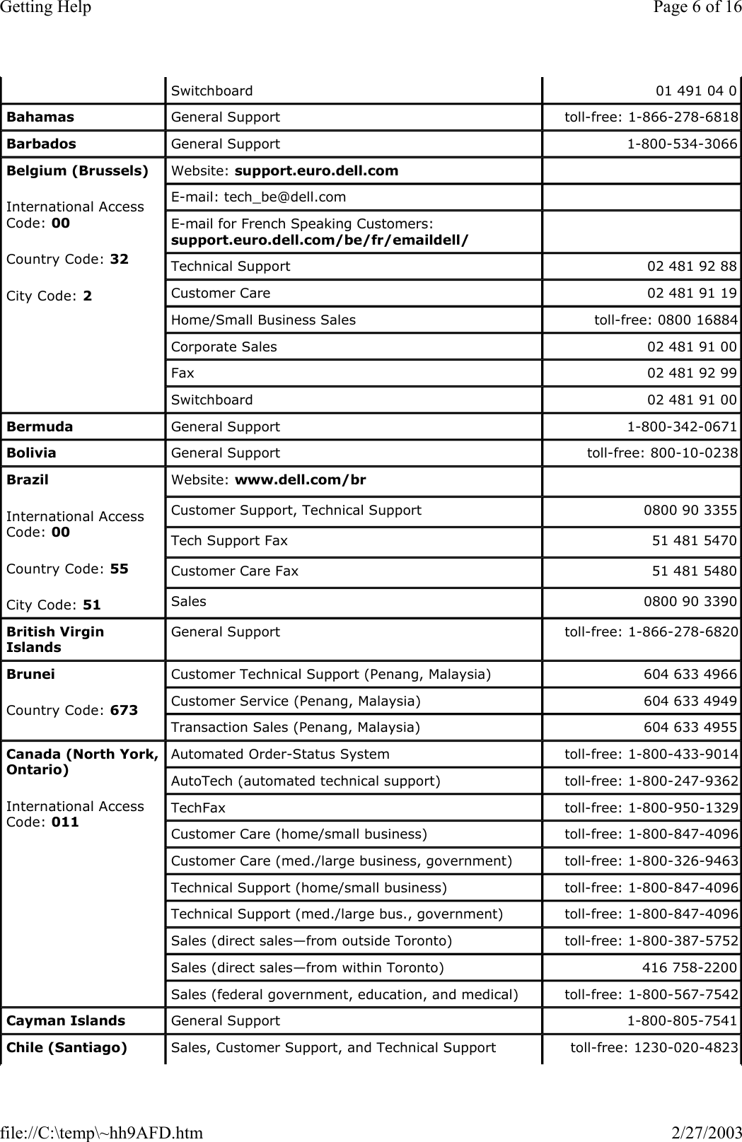 Switchboard  01 491 04 0 Bahamas General Support  toll-free: 1-866-278-6818Barbados General Support  1-800-534-3066 Belgium (Brussels) International Access Code: 00 Country Code: 32 City Code: 2 Website: support.euro.dell.com    E-mail: tech_be@dell.com     E-mail for French Speaking Customers: support.euro.dell.com/be/fr/emaildell/    Technical Support  02 481 92 88 Customer Care  02 481 91 19 Home/Small Business Sales  toll-free: 0800 16884Corporate Sales  02 481 91 00 Fax  02 481 92 99 Switchboard  02 481 91 00 Bermuda General Support  1-800-342-0671 Bolivia General Support  toll-free: 800-10-0238Brazil International Access Code: 00 Country Code: 55 City Code: 51 Website: www.dell.com/br    Customer Support, Technical Support  0800 90 3355 Tech Support Fax  51 481 5470 Customer Care Fax  51 481 5480 Sales  0800 90 3390 British Virgin Islands General Support  toll-free: 1-866-278-6820Brunei Country Code: 673 Customer Technical Support (Penang, Malaysia)  604 633 4966 Customer Service (Penang, Malaysia)  604 633 4949 Transaction Sales (Penang, Malaysia)  604 633 4955 Canada (North York, Ontario) International Access Code: 011 Automated Order-Status System  toll-free: 1-800-433-9014AutoTech (automated technical support)  toll-free: 1-800-247-9362TechFax  toll-free: 1-800-950-1329Customer Care (home/small business)  toll-free: 1-800-847-4096Customer Care (med./large business, government)  toll-free: 1-800-326-9463Technical Support (home/small business)  toll-free: 1-800-847-4096Technical Support (med./large bus., government)  toll-free: 1-800-847-4096Sales (direct sales—from outside Toronto)  toll-free: 1-800-387-5752Sales (direct sales—from within Toronto)  416 758-2200 Sales (federal government, education, and medical)  toll-free: 1-800-567-7542Cayman Islands General Support  1-800-805-7541 Chile (Santiago) Sales, Customer Support, and Technical Support  toll-free: 1230-020-4823Page 6 of 16Getting Help2/27/2003file://C:\temp\~hh9AFD.htm