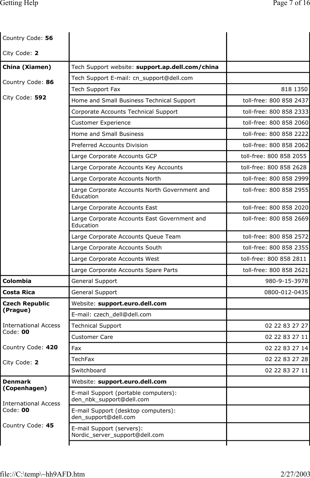 Country Code: 56 City Code: 2 China (Xiamen) Country Code: 86 City Code: 592 Tech Support website: support.ap.dell.com/china   Tech Support E-mail: cn_support@dell.com    Tech Support Fax  818 1350 Home and Small Business Technical Support   toll-free: 800 858 2437Corporate Accounts Technical Support  toll-free: 800 858 2333Customer Experience  toll-free: 800 858 2060Home and Small Business  toll-free: 800 858 2222Preferred Accounts Division  toll-free: 800 858 2062Large Corporate Accounts GCP  toll-free: 800 858 2055 Large Corporate Accounts Key Accounts  toll-free: 800 858 2628 Large Corporate Accounts North  toll-free: 800 858 2999Large Corporate Accounts North Government and Education toll-free: 800 858 2955Large Corporate Accounts East   toll-free: 800 858 2020Large Corporate Accounts East Government and Education toll-free: 800 858 2669Large Corporate Accounts Queue Team  toll-free: 800 858 2572Large Corporate Accounts South  toll-free: 800 858 2355Large Corporate Accounts West  toll-free: 800 858 2811 Large Corporate Accounts Spare Parts   toll-free: 800 858 2621Colombia General Support  980-9-15-3978 Costa Rica General Support  0800-012-0435 Czech Republic (Prague) International Access Code: 00 Country Code: 420 City Code: 2 Website: support.euro.dell.com    E-mail: czech_dell@dell.com     Technical Support  02 22 83 27 27 Customer Care  02 22 83 27 11 Fax  02 22 83 27 14 TechFax  02 22 83 27 28 Switchboard  02 22 83 27 11 Denmark (Copenhagen) International Access Code: 00 Country Code: 45  Website: support.euro.dell.com     E-mail Support (portable computers): den_nbk_support@dell.com    E-mail Support (desktop computers): den_support@dell.com    E-mail Support (servers): Nordic_server_support@dell.com     Page 7 of 16Getting Help2/27/2003file://C:\temp\~hh9AFD.htm