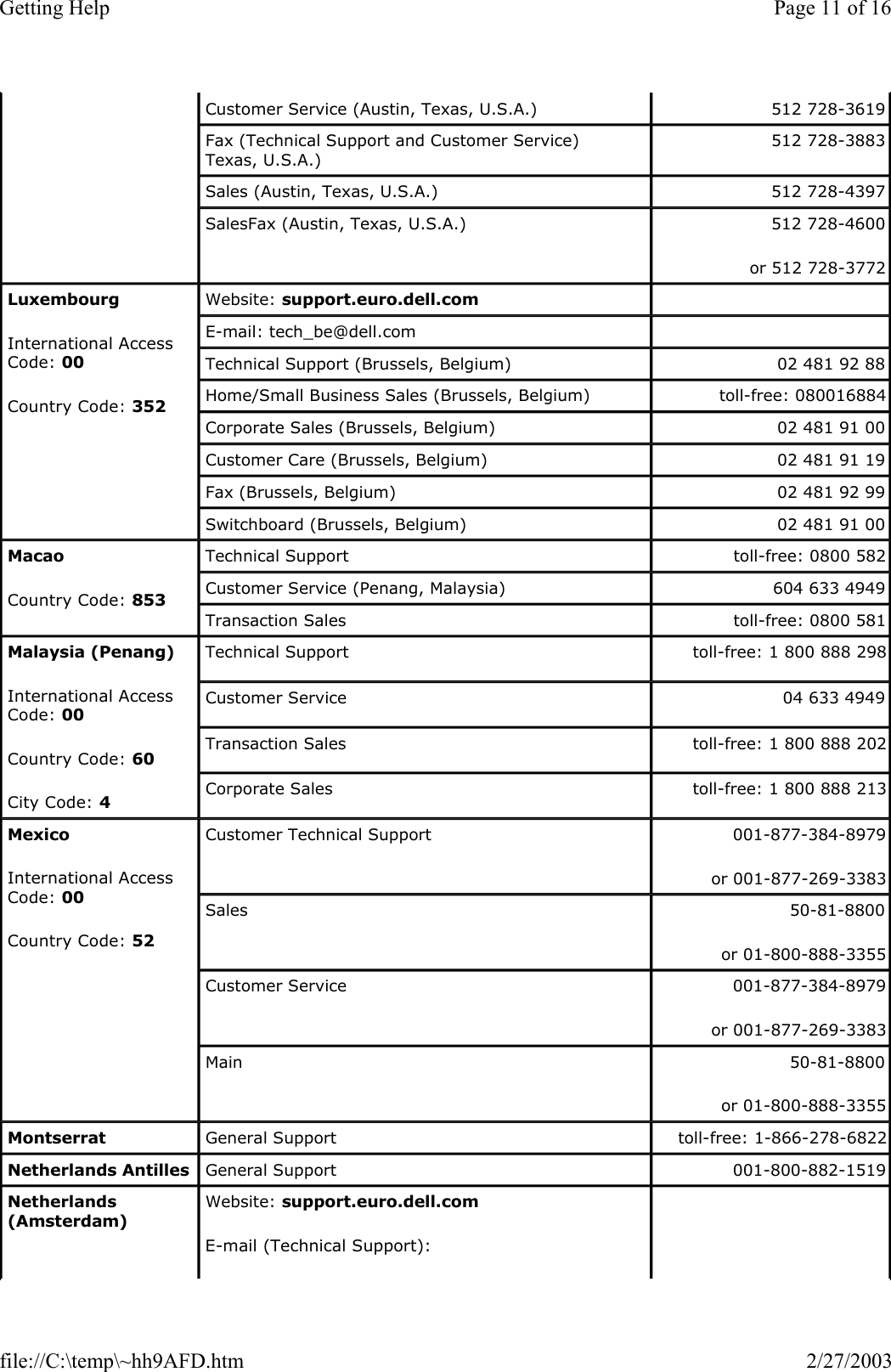 Customer Service (Austin, Texas, U.S.A.)  512 728-3619 Fax (Technical Support and Customer Service) Texas, U.S.A.) 512 728-3883 Sales (Austin, Texas, U.S.A.)  512 728-4397 SalesFax (Austin, Texas, U.S.A.)  512 728-4600 or 512 728-3772 Luxembourg International Access Code: 00 Country Code: 352 Website: support.euro.dell.com    E-mail: tech_be@dell.com     Technical Support (Brussels, Belgium)  02 481 92 88 Home/Small Business Sales (Brussels, Belgium)  toll-free: 080016884Corporate Sales (Brussels, Belgium)  02 481 91 00 Customer Care (Brussels, Belgium)  02 481 91 19 Fax (Brussels, Belgium)  02 481 92 99 Switchboard (Brussels, Belgium)  02 481 91 00 Macao Country Code: 853 Technical Support  toll-free: 0800 582 Customer Service (Penang, Malaysia)  604 633 4949 Transaction Sales  toll-free: 0800 581 Malaysia (Penang) International Access Code: 00 Country Code: 60 City Code: 4 Technical Support  toll-free: 1 800 888 298Customer Service  04 633 4949 Transaction Sales  toll-free: 1 800 888 202Corporate Sales  toll-free: 1 800 888 213Mexico International Access Code: 00 Country Code: 52 Customer Technical Support  001-877-384-8979 or 001-877-269-3383Sales  50-81-8800 or 01-800-888-3355Customer Service  001-877-384-8979 or 001-877-269-3383Main  50-81-8800 or 01-800-888-3355Montserrat General Support  toll-free: 1-866-278-6822Netherlands Antilles General Support  001-800-882-1519 Netherlands (Amsterdam) Website: support.euro.dell.com E-mail (Technical Support):   Page 11 of 16Getting Help2/27/2003file://C:\temp\~hh9AFD.htm