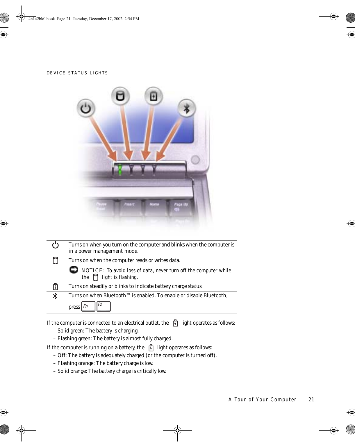 A Tour of Your Computer 21DEVICE STATUS LIGHTSIf the computer is connected to an electrical outlet, the   light operates as follows:– Solid green: The battery is charging.– Flashing green: The battery is almost fully charged.If the computer is running on a battery, the   light operates as follows:– Off: The battery is adequately charged (or the computer is turned off).– Flashing orange: The battery charge is low.– Solid orange: The battery charge is critically low.Turns on when you turn on the computer and blinks when the computer is in a power management mode.Turns on when the computer reads or writes data. NOTICE: To avoid loss of data, never turn off the computer while the   light is flashing.Turns on steadily or blinks to indicate battery charge status.Turns on when Bluetooth™ is enabled. To enable or disable Bluetooth, press 4n142bk0.book  Page 21  Tuesday, December 17, 2002  2:54 PM