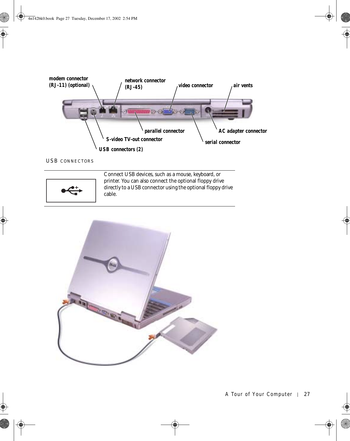 A Tour of Your Computer 27USB CONNECTORSUSB connectors (2)S-video TV-out connectormodem connector (RJ-11) (optional) network connector (RJ-45) video connectorparallel connectorserial connectorAC adapter connectorair ventsConnect USB devices, such as a mouse, keyboard, or printer. You can also connect the optional floppy drive directly to a USB connector using the optional floppy drive cable.4n142bk0.book  Page 27  Tuesday, December 17, 2002  2:54 PM