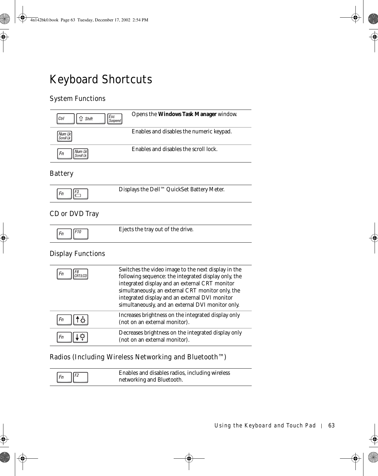 Using the Keyboard and Touch Pad 63Keyboard ShortcutsSystem FunctionsBatteryCD or DVD TrayDisplay FunctionsRadios (Including Wireless Networking and Bluetooth™)Opens the Windows Task Manager window.Enables and disables the numeric keypad.Enables and disables the scroll lock.Displays the Dell™ QuickSet Battery Meter.Ejects the tray out of the drive.Switches the video image to the next display in the following sequence: the integrated display only, the integrated display and an external CRT monitor simultaneously, an external CRT monitor only, the integrated display and an external DVI monitor simultaneously, and an external DVI monitor only.Increases brightness on the integrated display only (not on an external monitor).Decreases brightness on the integrated display only (not on an external monitor).Enables and disables radios, including wireless networking and Bluetooth.4n142bk0.book  Page 63  Tuesday, December 17, 2002  2:54 PM