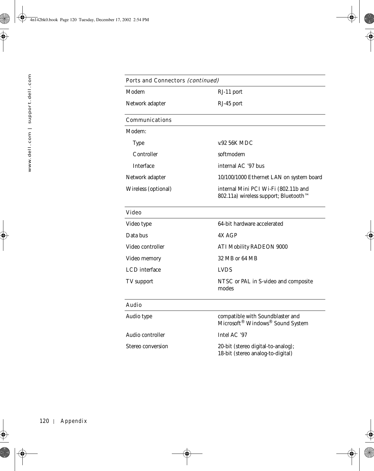 120 Appendixwww.dell.com | support.dell.comModem RJ-11 portNetwork adapter RJ-45 portCommunicationsModem:Type v.92 56K MDCController softmodemInterface internal AC ’97 busNetwork adapter 10/100/1000 Ethernet LAN on system boardWireless (optional) internal Mini PCI Wi-Fi (802.11b and 802.11a) wireless support; Bluetooth™VideoVideo type 64-bit hardware acceleratedData bus 4X AGPVideo controller ATI Mobility RADEON 9000Video memory 32 MB or 64 MBLCD interface LVDSTV support NTSC or PAL in S-video and composite modesAudioAudio type compatible with Soundblaster and Microsoft® Windows® Sound SystemAudio controller Intel AC ’97Stereo conversion 20-bit (stereo digital-to-analog); 18-bit (stereo analog-to-digital)Ports and Connectors (continued)4n142bk0.book  Page 120  Tuesday, December 17, 2002  2:54 PM