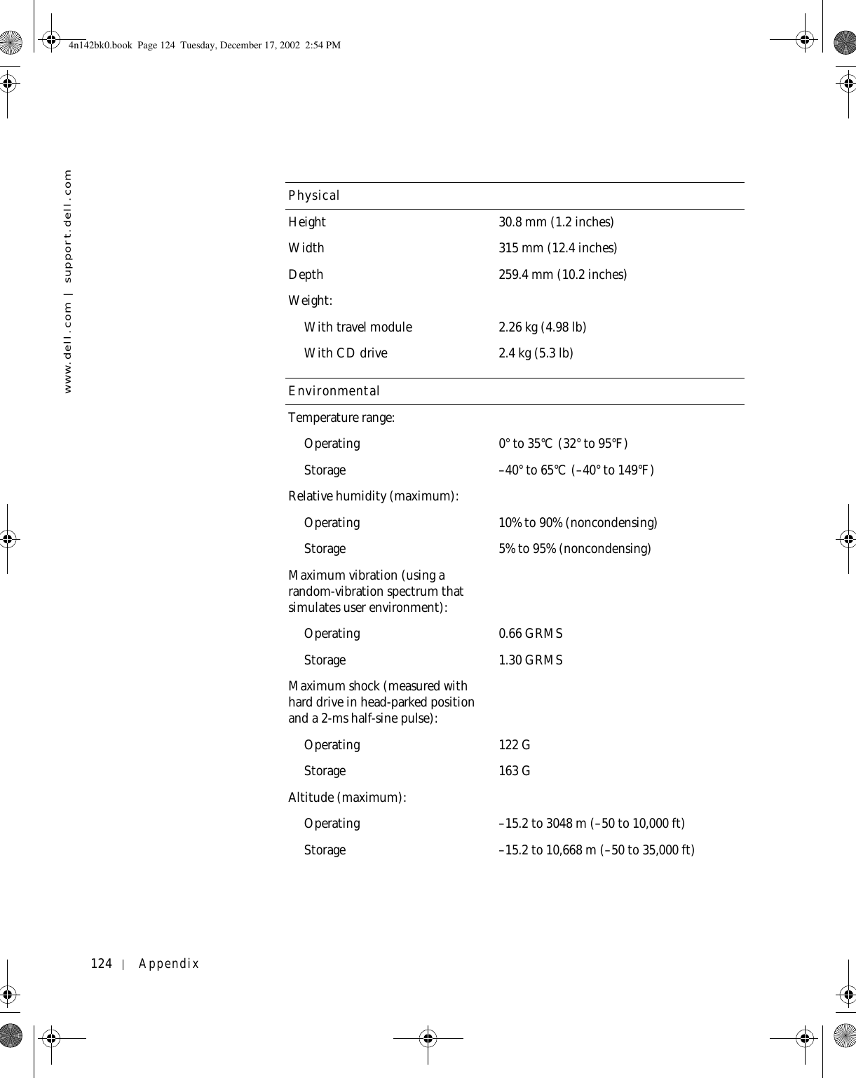124 Appendixwww.dell.com | support.dell.comPhysicalHeight 30.8 mm (1.2 inches)Width 315 mm (12.4 inches)Depth 259.4 mm (10.2 inches)Weight:With travel module 2.26 kg (4.98 lb)With CD drive 2.4 kg (5.3 lb)EnvironmentalTemperature range:Operating 0° to 35°C (32° to 95°F)Storage –40° to 65°C (–40° to 149°F)Relative humidity (maximum):Operating 10% to 90% (noncondensing)Storage 5% to 95% (noncondensing)Maximum vibration (using a random-vibration spectrum that simulates user environment):Operating 0.66 GRMSStorage 1.30 GRMSMaximum shock (measured with hard drive in head-parked position and a 2-ms half-sine pulse):Operating 122 GStorage 163 GAltitude (maximum):Operating –15.2 to 3048 m (–50 to 10,000 ft)Storage –15.2 to 10,668 m (–50 to 35,000 ft)4n142bk0.book  Page 124  Tuesday, December 17, 2002  2:54 PM