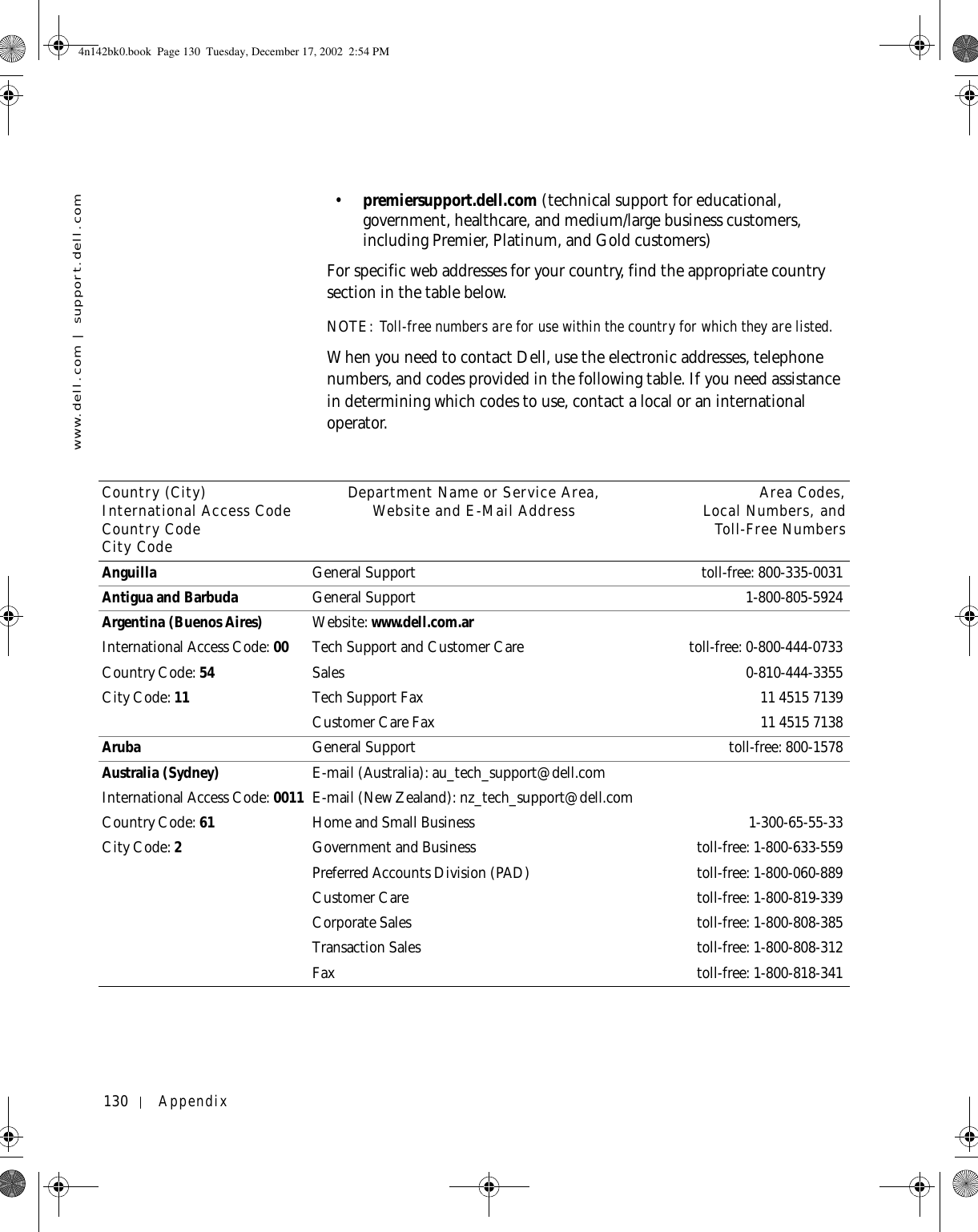 130 Appendixwww.dell.com | support.dell.com•premiersupport.dell.com (technical support for educational, government, healthcare, and medium/large business customers, including Premier, Platinum, and Gold customers)For specific web addresses for your country, find the appropriate country section in the table below. NOTE: Toll-free numbers are for use within the country for which they are listed.When you need to contact Dell, use the electronic addresses, telephone numbers, and codes provided in the following table. If you need assistance in determining which codes to use, contact a local or an international operator.Country (City)International Access Code Country CodeCity CodeDepartment Name or Service Area,Website and E-Mail Address Area Codes,Local Numbers, andToll-Free NumbersAnguilla General Support toll-free: 800-335-0031Antigua and Barbuda  General Support 1-800-805-5924Argentina (Buenos Aires)International Access Code: 00Country Code: 54City Code: 11Website: www.dell.com.arTech Support and Customer Care  toll-free: 0-800-444-0733Sales 0-810-444-3355Tech Support Fax  11 4515 7139Customer Care Fax  11 4515 7138Aruba General Support toll-free: 800-1578Australia (Sydney)International Access Code: 0011Country Code: 61City Code: 2E-mail (Australia): au_tech_support@dell.comE-mail (New Zealand): nz_tech_support@dell.comHome and Small Business 1-300-65-55-33Government and Business toll-free: 1-800-633-559Preferred Accounts Division (PAD) toll-free: 1-800-060-889Customer Care toll-free: 1-800-819-339Corporate Sales toll-free: 1-800-808-385Transaction Sales toll-free: 1-800-808-312Fax toll-free: 1-800-818-3414n142bk0.book  Page 130  Tuesday, December 17, 2002  2:54 PM