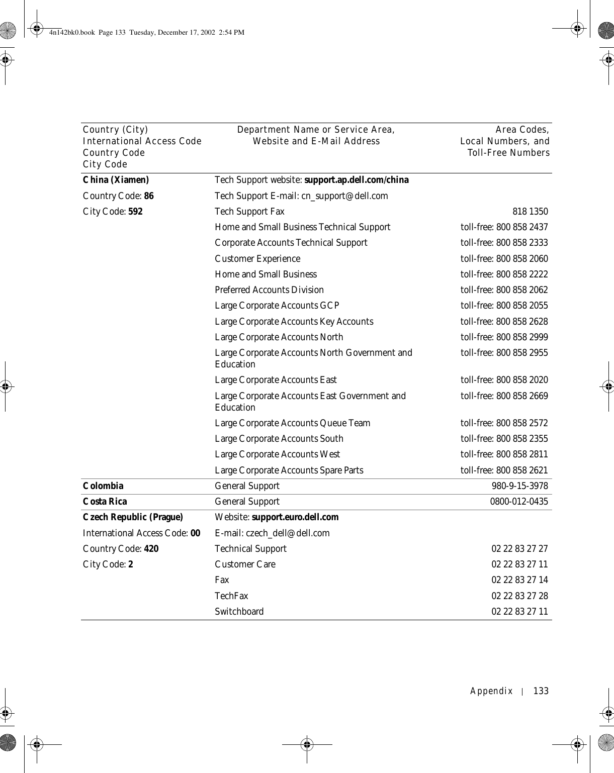 Appendix 133China (Xiamen)Country Code: 86City Code: 592Tech Support website: support.ap.dell.com/chinaTech Support E-mail: cn_support@dell.comTech Support Fax 818 1350Home and Small Business Technical Support  toll-free: 800 858 2437Corporate Accounts Technical Support toll-free: 800 858 2333Customer Experience toll-free: 800 858 2060Home and Small Business toll-free: 800 858 2222Preferred Accounts Division toll-free: 800 858 2062Large Corporate Accounts GCP toll-free: 800 858 2055Large Corporate Accounts Key Accounts toll-free: 800 858 2628Large Corporate Accounts North toll-free: 800 858 2999Large Corporate Accounts North Government and Education toll-free: 800 858 2955Large Corporate Accounts East  toll-free: 800 858 2020Large Corporate Accounts East Government and Education toll-free: 800 858 2669Large Corporate Accounts Queue Team toll-free: 800 858 2572Large Corporate Accounts South toll-free: 800 858 2355Large Corporate Accounts West toll-free: 800 858 2811Large Corporate Accounts Spare Parts  toll-free: 800 858 2621Colombia General Support 980-9-15-3978Costa Rica General Support 0800-012-0435Czech Republic (Prague)International Access Code: 00Country Code: 420City Code: 2Website: support.euro.dell.comE-mail: czech_dell@dell.comTechnical Support 02 22 83 27 27Customer Care 02 22 83 27 11Fax 02 22 83 27 14TechFax 02 22 83 27 28Switchboard 02 22 83 27 11Country (City)International Access Code Country CodeCity CodeDepartment Name or Service Area,Website and E-Mail Address Area Codes,Local Numbers, andToll-Free Numbers4n142bk0.book  Page 133  Tuesday, December 17, 2002  2:54 PM