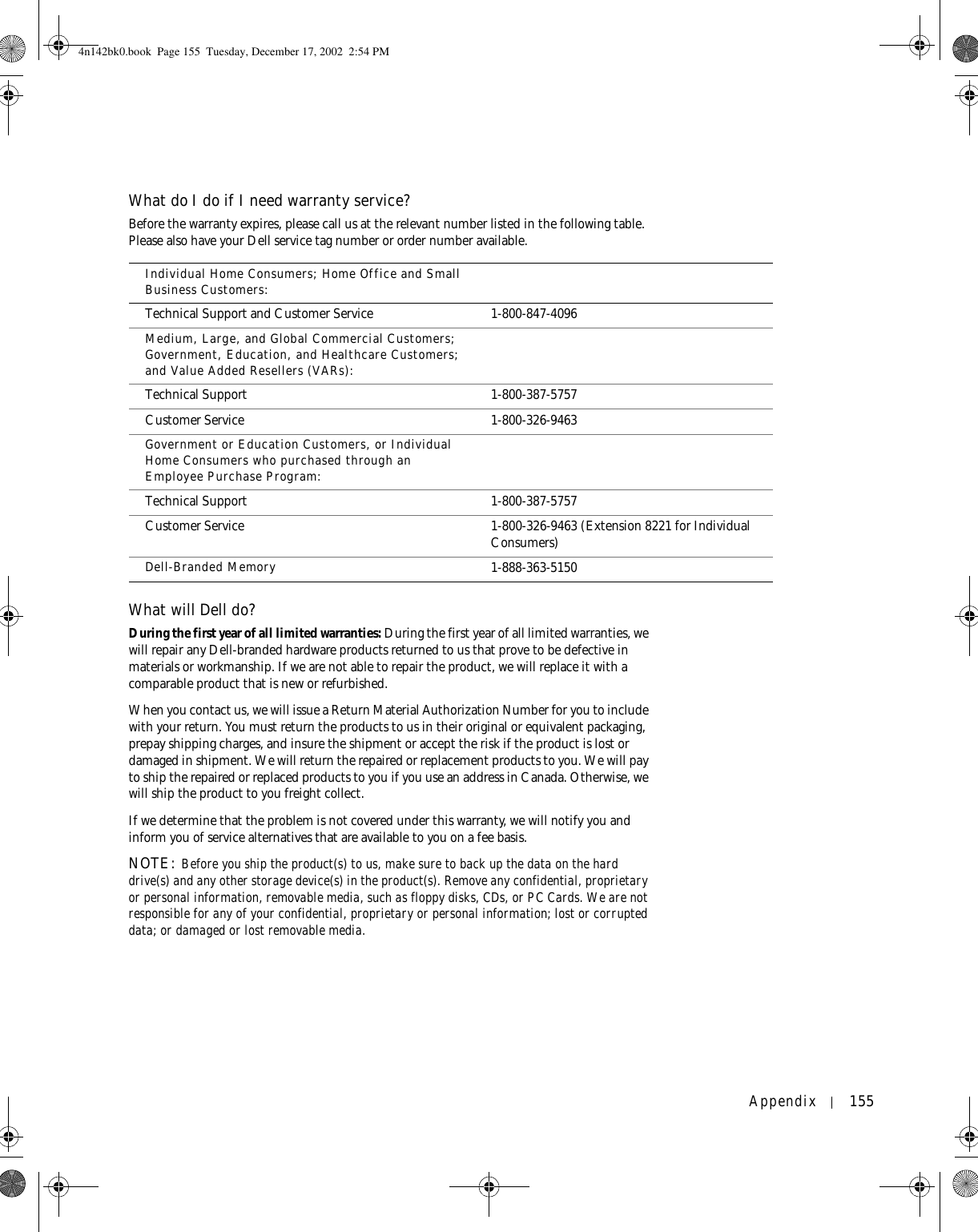 Appendix 155What do I do if I need warranty service? Before the warranty expires, please call us at the relevant number listed in the following table. Please also have your Dell service tag number or order number available.What will Dell do?During the first year of all limited warranties: During the first year of all limited warranties, we will repair any Dell-branded hardware products returned to us that prove to be defective in materials or workmanship. If we are not able to repair the product, we will replace it with a comparable product that is new or refurbished. When you contact us, we will issue a Return Material Authorization Number for you to include with your return. You must return the products to us in their original or equivalent packaging, prepay shipping charges, and insure the shipment or accept the risk if the product is lost or damaged in shipment. We will return the repaired or replacement products to you. We will pay to ship the repaired or replaced products to you if you use an address in Canada. Otherwise, we will ship the product to you freight collect.If we determine that the problem is not covered under this warranty, we will notify you and inform you of service alternatives that are available to you on a fee basis.NOTE: Before you ship the product(s) to us, make sure to back up the data on the hard drive(s) and any other storage device(s) in the product(s). Remove any confidential, proprietary or personal information, removable media, such as floppy disks, CDs, or PC Cards. We are not responsible for any of your confidential, proprietary or personal information; lost or corrupted data; or damaged or lost removable media. Individual Home Consumers; Home Office and Small Business Customers:Technical Support and Customer Service 1-800-847-4096Medium, Large, and Global Commercial Customers; Government, Education, and Healthcare Customers; and Value Added Resellers (VARs):Technical Support 1-800-387-5757Customer Service 1-800-326-9463Government or Education Customers, or Individual Home Consumers who purchased through an Employee Purchase Program:Technical Support 1-800-387-5757Customer Service 1-800-326-9463 (Extension 8221 for Individual Consumers)Dell-Branded Memory 1-888-363-51504n142bk0.book  Page 155  Tuesday, December 17, 2002  2:54 PM