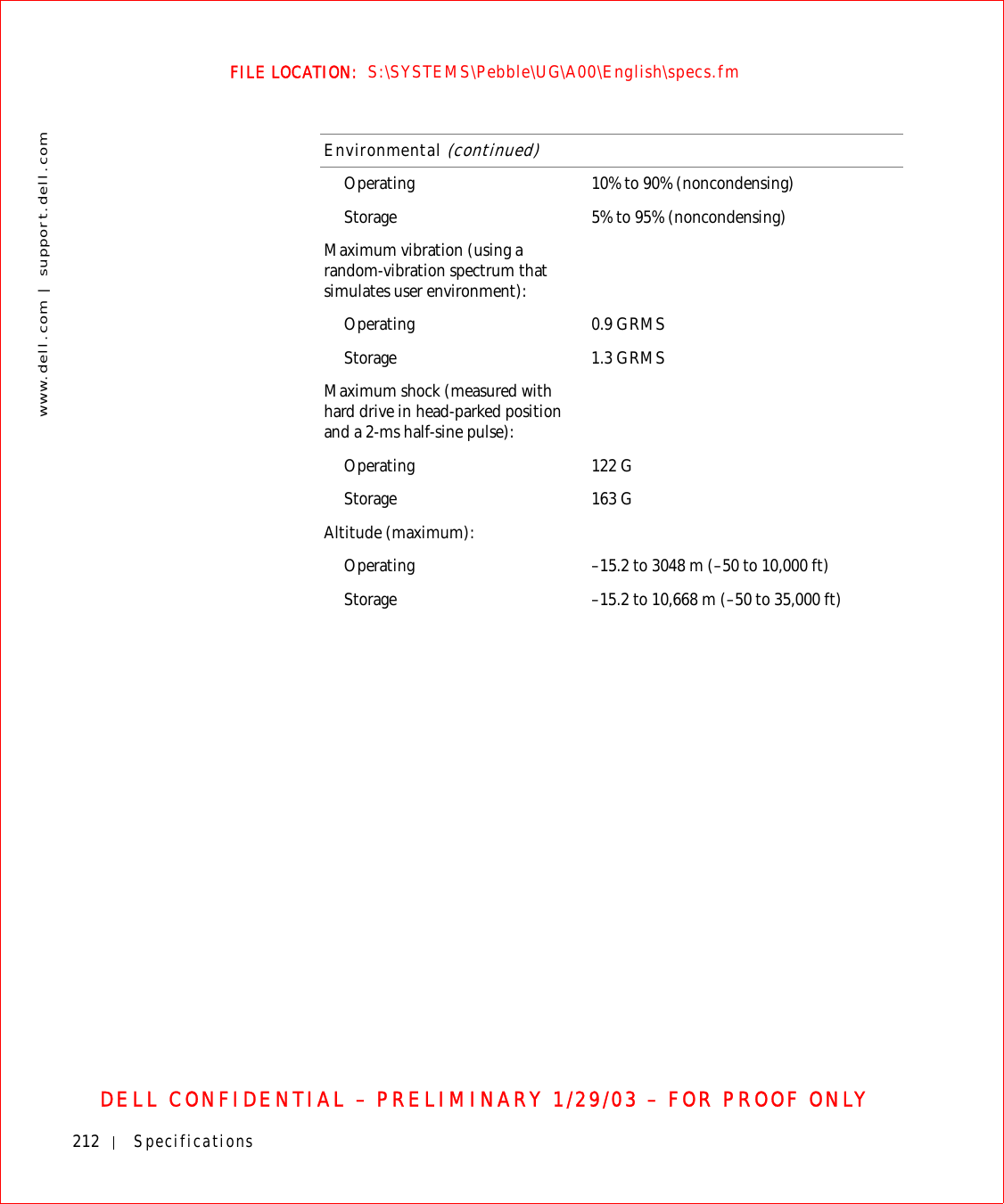 212 Specificationswww.dell.com | support.dell.comFILE LOCATION:  S:\SYSTEMS\Pebble\UG\A00\English\specs.fmDELL CONFIDENTIAL – PRELIMINARY 1/29/03 – FOR PROOF ONLYOperating 10% to 90% (noncondensing)Storage 5% to 95% (noncondensing)Maximum vibration (using a random-vibration spectrum that simulates user environment):Operating 0.9 GRMSStorage 1.3 GRMSMaximum shock (measured with hard drive in head-parked position and a 2-ms half-sine pulse):Operating 122 GStorage 163 GAltitude (maximum):Operating –15.2 to 3048 m (–50 to 10,000 ft)Storage –15.2 to 10,668 m (–50 to 35,000 ft)Environmental (continued)