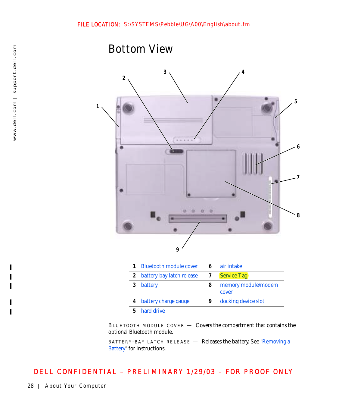 28 About Your Computerwww.dell.com | support.dell.comFILE LOCATION:  S:\SYSTEMS\Pebble\UG\A00\English\about.fmDELL CONFIDENTIAL – PRELIMINARY 1/29/03 – FOR PROOF ONLYBottom ViewBLUETOOTH MODULE COVER —Covers the compartment that contains the optional Bluetooth module.BATTERY-BAY LATCH RELEASE —Releases the battery. See &quot;Removing a Battery&quot; for instructions.6281593 471Bluetooth module cover 6air intake2battery-bay latch release 7Service Tag3battery 8memory module/modem cover4battery charge gauge 9docking device slot5hard drive