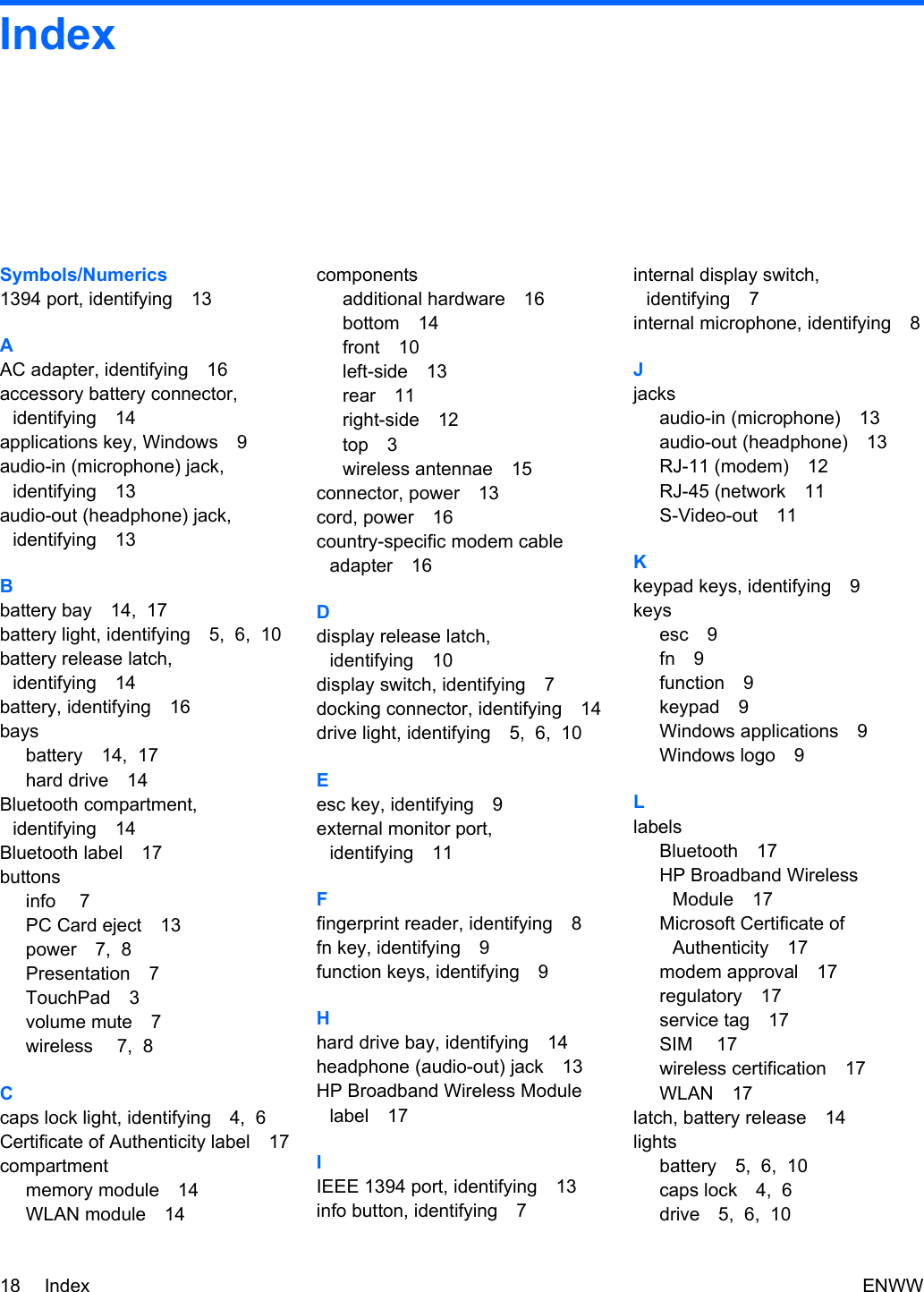 IndexSymbols/Numerics1394 port, identifying 13AAC adapter, identifying 16accessory battery connector,identifying 14applications key, Windows 9audio-in (microphone) jack,identifying 13audio-out (headphone) jack,identifying 13Bbattery bay 14,  17battery light, identifying 5,  6,  10battery release latch,identifying 14battery, identifying 16baysbattery 14,  17hard drive 14Bluetooth compartment,identifying 14Bluetooth label 17buttonsinfo 7PC Card eject 13power 7,  8Presentation 7TouchPad 3volume mute 7wireless  7,  8Ccaps lock light, identifying 4,  6Certificate of Authenticity label 17compartmentmemory module 14WLAN module 14componentsadditional hardware 16bottom 14front 10left-side 13rear 11right-side 12top 3wireless antennae 15connector, power 13cord, power 16country-specific modem cableadapter 16Ddisplay release latch,identifying 10display switch, identifying 7docking connector, identifying 14drive light, identifying 5,  6,  10Eesc key, identifying 9external monitor port,identifying 11Ffingerprint reader, identifying 8fn key, identifying 9function keys, identifying 9Hhard drive bay, identifying 14headphone (audio-out) jack 13HP Broadband Wireless Modulelabel 17IIEEE 1394 port, identifying 13info button, identifying 7internal display switch,identifying 7internal microphone, identifying 8Jjacksaudio-in (microphone) 13audio-out (headphone) 13RJ-11 (modem) 12RJ-45 (network 11S-Video-out 11Kkeypad keys, identifying 9keysesc 9fn 9function 9keypad 9Windows applications 9Windows logo 9LlabelsBluetooth 17HP Broadband WirelessModule 17Microsoft Certificate ofAuthenticity 17modem approval 17regulatory 17service tag 17SIM 17wireless certification 17WLAN 17latch, battery release 14lightsbattery 5,  6,  10caps lock 4,  6drive 5,  6,  1018 Index ENWW