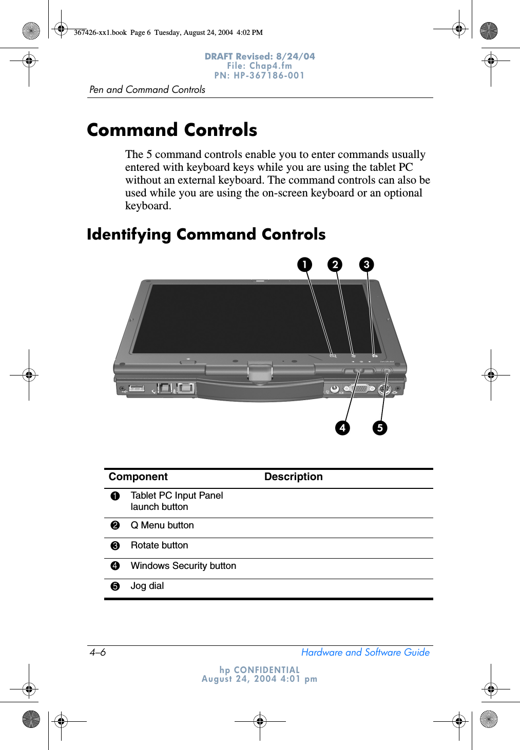 4–6 Hardware and Software GuidePen and Command ControlsDRAFT Revised: 8/24/04File: Chap4.fm PN: HP-367186-001 hp CONFIDENTIALAugust 24, 2004 4:01 pmCommand ControlsThe 5 command controls enable you to enter commands usually entered with keyboard keys while you are using the tablet PC without an external keyboard. The command controls can also be used while you are using the on-screen keyboard or an optional keyboard.Identifying Command ControlsComponent Description1Tablet PC Input Panel launch button2Q Menu button3Rotate button4Windows Security button5Jog dial367426-xx1.book  Page 6  Tuesday, August 24, 2004  4:02 PM