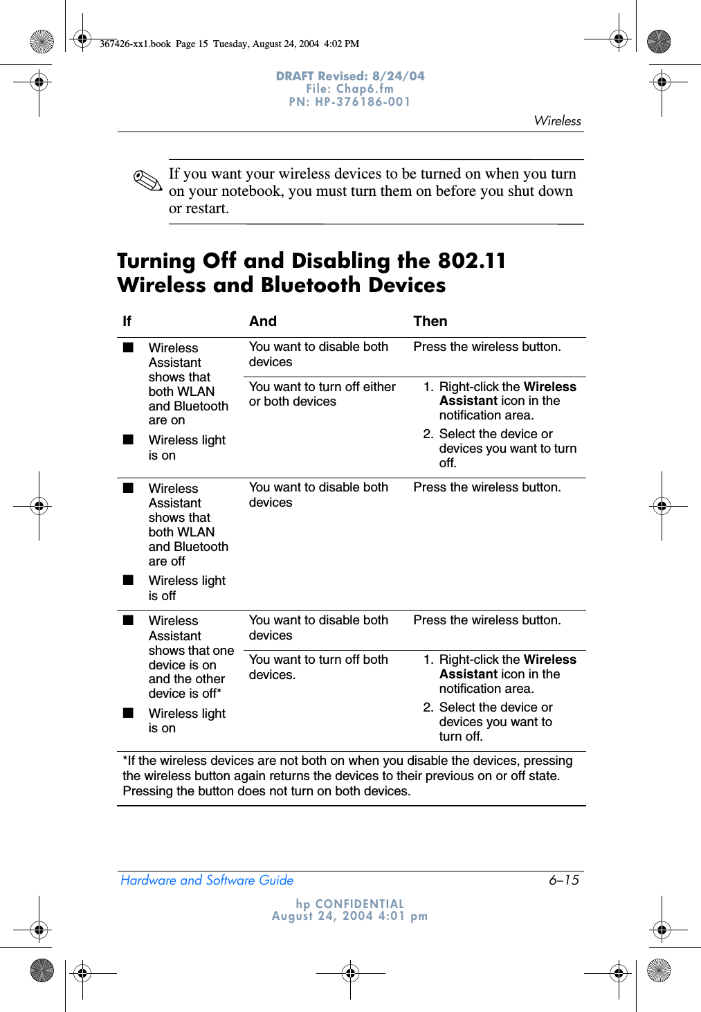WirelessHardware and Software Guide 6–15DRAFT Revised: 8/24/04File: Chap6.fm PN: HP-376186-001 hp CONFIDENTIALAugust 24, 2004 4:01 pm✎If you want your wireless devices to be turned on when you turn on your notebook, you must turn them on before you shut down or restart.Turning Off and Disabling the 802.11 Wireless and Bluetooth DevicesIf And Then■Wireless Assistant shows that both WLAN and Bluetooth are on■Wireless light is onYou want to disable both devicesPress the wireless button.You want to turn off either or both devices1. Right-click the Wireless Assistant icon in the notification area.2. Select the device or devices you want to turn off.■Wireless Assistant shows that both WLAN and Bluetooth are off■Wireless light is offYou want to disable both devicesPress the wireless button.■Wireless Assistant shows that one device is on and the other device is off*■Wireless light is onYou want to disable both devicesPress the wireless button.You want to turn off both devices.1. Right-click the Wireless Assistant icon in the notification area.2. Select the device or devices you want to turn off.*If the wireless devices are not both on when you disable the devices, pressing the wireless button again returns the devices to their previous on or off state. Pressing the button does not turn on both devices.367426-xx1.book  Page 15  Tuesday, August 24, 2004  4:02 PM
