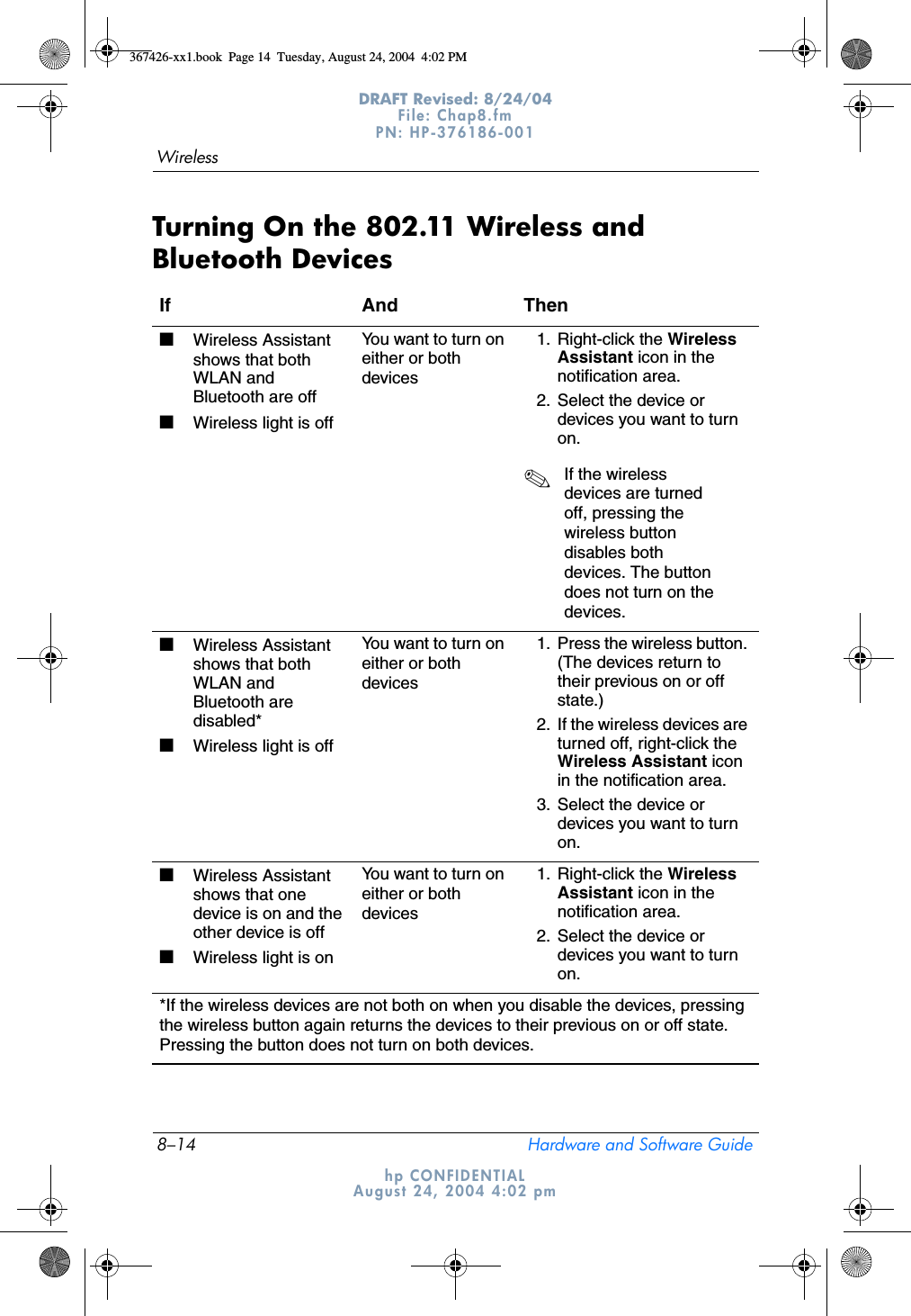 8–14 Hardware and Software GuideWirelessDRAFT Revised: 8/24/04File: Chap8.fm PN: HP-376186-001 hp CONFIDENTIALAugust 24, 2004 4:02 pmTurning On the 802.11 Wireless and Bluetooth DevicesIf And Then■Wireless Assistant shows that both WLAN and Bluetooth are off■Wireless light is offYou want to turn on either or both devices1. Right-click the Wireless Assistant icon in the notification area.2. Select the device or devices you want to turn on.✎If the wireless devices are turned off, pressing the wireless button disables both devices. The button does not turn on the devices.■Wireless Assistant shows that both WLAN and Bluetooth are disabled*■Wireless light is offYou want to turn on either or both devices1. Press the wireless button. (The devices return to their previous on or off state.)2. If the wireless devices are turned off, right-click the Wireless Assistant icon in the notification area.3. Select the device or devices you want to turn on.■Wireless Assistant shows that one device is on and the other device is off■Wireless light is onYou want to turn on either or both devices1. Right-click the Wireless Assistant icon in the notification area.2. Select the device or devices you want to turn on.*If the wireless devices are not both on when you disable the devices, pressing the wireless button again returns the devices to their previous on or off state. Pressing the button does not turn on both devices.367426-xx1.book  Page 14  Tuesday, August 24, 2004  4:02 PM