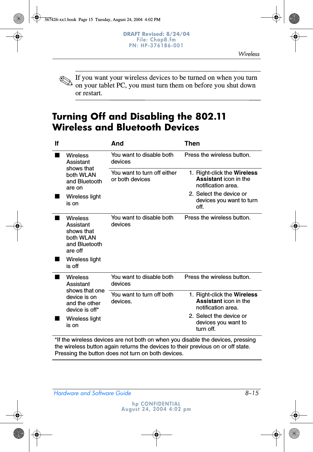 WirelessHardware and Software Guide 8–15DRAFT Revised: 8/24/04File: Chap8.fm PN: HP-376186-001 hp CONFIDENTIALAugust 24, 2004 4:02 pm✎If you want your wireless devices to be turned on when you turn on your tablet PC, you must turn them on before you shut down or restart.Turning Off and Disabling the 802.11 Wireless and Bluetooth DevicesIf And Then■Wireless Assistant shows that both WLAN and Bluetooth are on■Wireless light is onYou want to disable both devicesPress the wireless button.You want to turn off either or both devices1. Right-click the Wireless Assistant icon in the notification area.2. Select the device or devices you want to turn off.■Wireless Assistant shows that both WLAN and Bluetooth are off■Wireless light is offYou want to disable both devicesPress the wireless button.■Wireless Assistant shows that one device is on and the other device is off*■Wireless light is onYou want to disable both devicesPress the wireless button.You want to turn off both devices.1. Right-click the Wireless Assistant icon in the notification area.2. Select the device or devices you want to turn off.*If the wireless devices are not both on when you disable the devices, pressing the wireless button again returns the devices to their previous on or off state. Pressing the button does not turn on both devices.367426-xx1.book  Page 15  Tuesday, August 24, 2004  4:02 PM