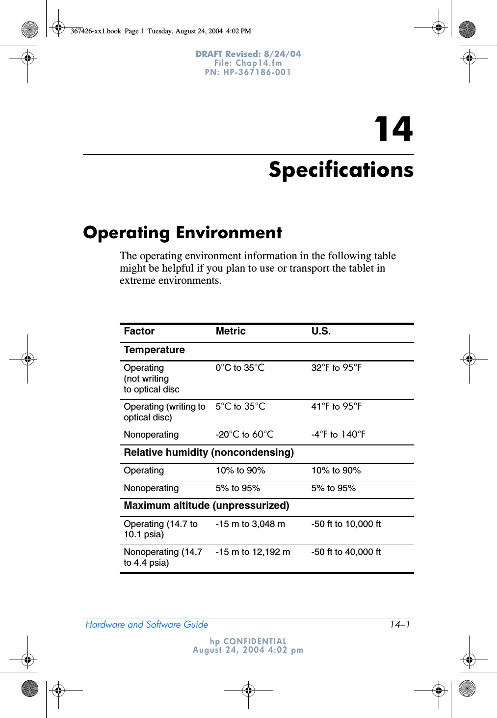 Hardware and Software Guide 14–1DRAFT Revised: 8/24/04File: Chap14.fm PN: HP-367186-001 hp CONFIDENTIALAugust 24, 2004 4:02 pm14SpecificationsOperating EnvironmentThe operating environment information in the following table might be helpful if you plan to use or transport the tablet in extreme environments.Factor Metric U.S.TemperatureOperating (not writing to optical disc0°C to 35°C 32°F to 95°FOperating (writing to optical disc)5°C to 35°C 41°F to 95°FNonoperating -20°C to 60°C -4°F to 140°FRelative humidity (noncondensing)Operating 10% to 90% 10% to 90%Nonoperating 5% to 95% 5% to 95%Maximum altitude (unpressurized)Operating (14.7 to 10.1 psia)-15 m to 3,048 m -50 ft to 10,000 ftNonoperating (14.7 to 4.4 psia)-15 m to 12,192 m -50 ft to 40,000 ft367426-xx1.book  Page 1  Tuesday, August 24, 2004  4:02 PM