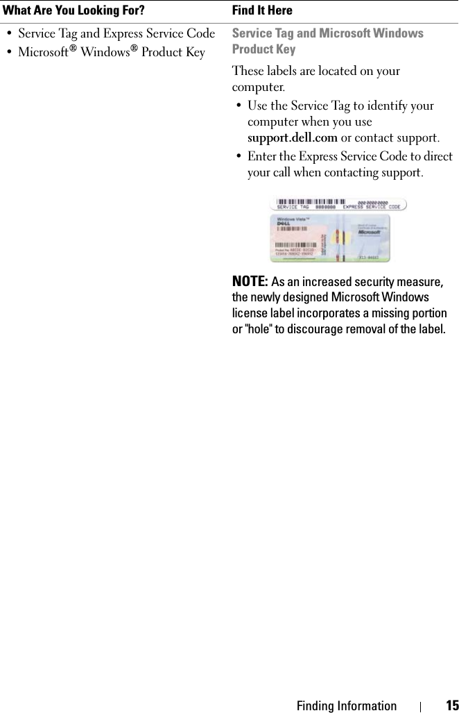 Finding Information 15• Service Tag and Express Service Code•Microsoft® Windows® Product KeyService Tag and Microsoft Windows Product KeyThese labels are located on your computer.• Use the Service Tag to identify your computer when you use support.dell.com or contact support.• Enter the Express Service Code to direct your call when contacting support.NOTE: As an increased security measure, the newly designed Microsoft Windows license label incorporates a missing portion or &quot;hole&quot; to discourage removal of the label.What Are You Looking For? Find It Here