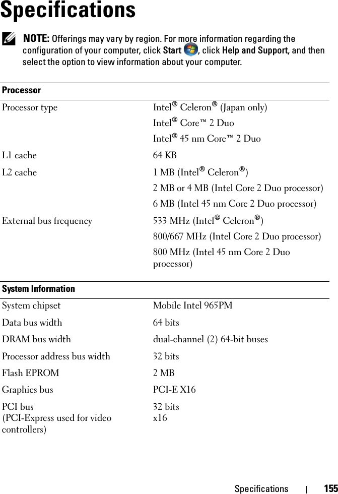 Specifications 155Specifications NOTE: Offerings may vary by region. For more information regarding the configuration of your computer, click Start , click Help and Support, and then select the option to view information about your computer.ProcessorProcessor type Intel® Celeron® (Japan only)Intel® Core™ 2 DuoIntel® 45 nm Core™ 2 DuoL1 cache 64 KBL2 cache 1 MB (Intel® Celeron®)2 MB or 4 MB (Intel Core 2 Duo processor)6 MB (Intel 45 nm Core 2 Duo processor)External bus frequency 533 MHz (Intel® Celeron®)800/667 MHz (Intel Core 2 Duo processor)800 MHz (Intel 45 nm Core 2 Duo processor)System InformationSystem chipset Mobile Intel 965PMData bus width 64 bitsDRAM bus width dual-channel (2) 64-bit busesProcessor address bus width 32 bitsFlash EPROM 2 MBGraphics bus PCI-E X16PCI bus(PCI-Express used for video controllers)32 bitsx16