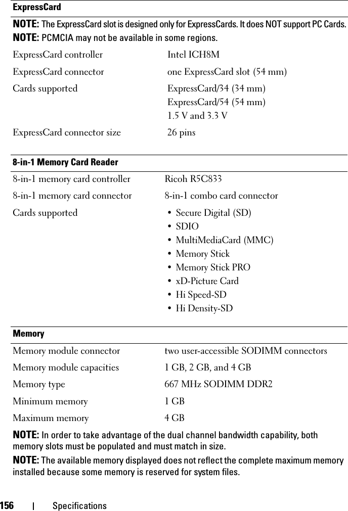 156 SpecificationsExpressCardNOTE: The ExpressCard slot is designed only for ExpressCards. It does NOT support PC Cards.NOTE: PCMCIA may not be available in some regions.ExpressCard controller Intel ICH8MExpressCard connector one ExpressCard slot (54 mm)Cards supported ExpressCard/34 (34 mm) ExpressCard/54 (54 mm)1.5 V and 3.3 VExpressCard connector size 26 pins8-in-1 Memory Card Reader8-in-1 memory card controller Ricoh R5C8338-in-1 memory card connector 8-in-1 combo card connectorCards supported• Secure Digital (SD)•SDIO• MultiMediaCard (MMC)•Memory Stick• Memory Stick PRO• xD-Picture Card• Hi Speed-SD• Hi Density-SDMemoryMemory module connector two user-accessible SODIMM connectorsMemory module capacities 1 GB, 2 GB, and 4 GBMemory type 667 MHz SODIMM DDR2Minimum memory 1 GBMaximum memory 4 GBNOTE: In order to take advantage of the dual channel bandwidth capability, both memory slots must be populated and must match in size.NOTE: The available memory displayed does not reflect the complete maximum memory installed because some memory is reserved for system files.