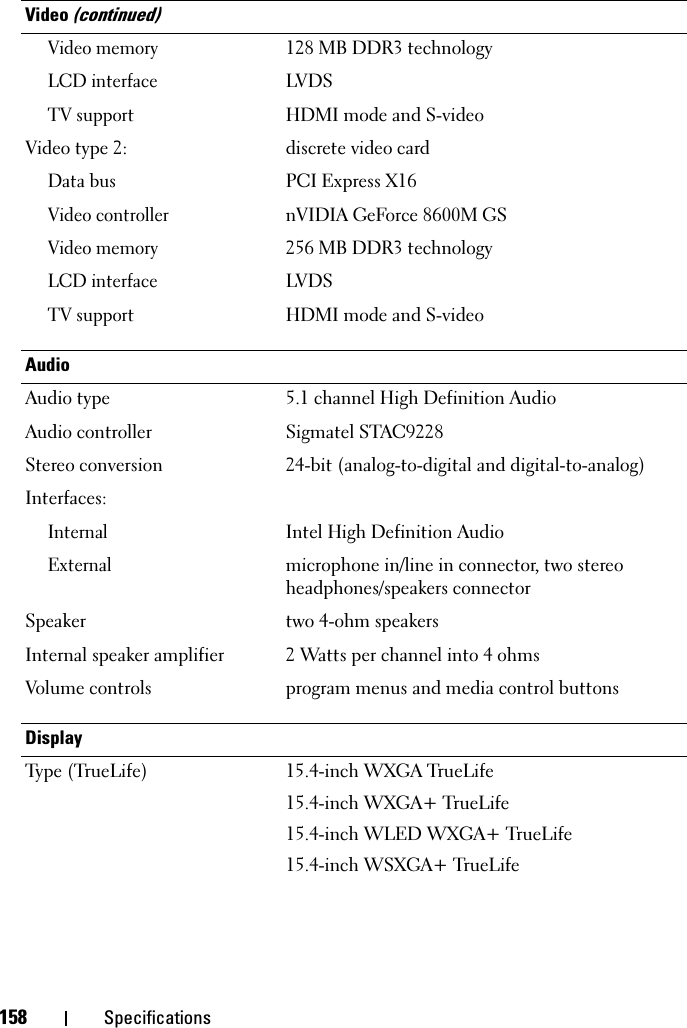 158 SpecificationsVideo memory128 MB DDR3 technologyLCD interfaceLVDSTV supportHDMI mode and S-videoVideo type 2: discrete video card Data busPCI Express X16Video controllernVIDIA GeForce 8600M GSVideo memory256 MB DDR3 technologyLCD interfaceLVDSTV supportHDMI mode and S-videoAudioAudio type 5.1 channel High Definition AudioAudio controller Sigmatel STAC9228Stereo conversion 24-bit (analog-to-digital and digital-to-analog)Interfaces:InternalIntel High Definition AudioExternalmicrophone in/line in connector, two stereo headphones/speakers connectorSpeaker two 4-ohm speakersInternal speaker amplifier 2 Watts per channel into 4 ohmsVolume controls program menus and media control buttonsDisplayType (TrueLife) 15.4-inch WXGA TrueLife15.4-inch WXGA+ TrueLife15.4-inch WLED WXGA+ TrueLife15.4-inch WSXGA+ TrueLifeVideo (continued)