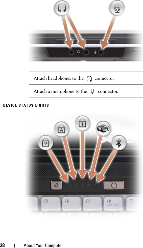 28 About Your ComputerDEVICE STATUS LIGHTSAttach headphones to the   connector. Attach a microphone to the   connector.